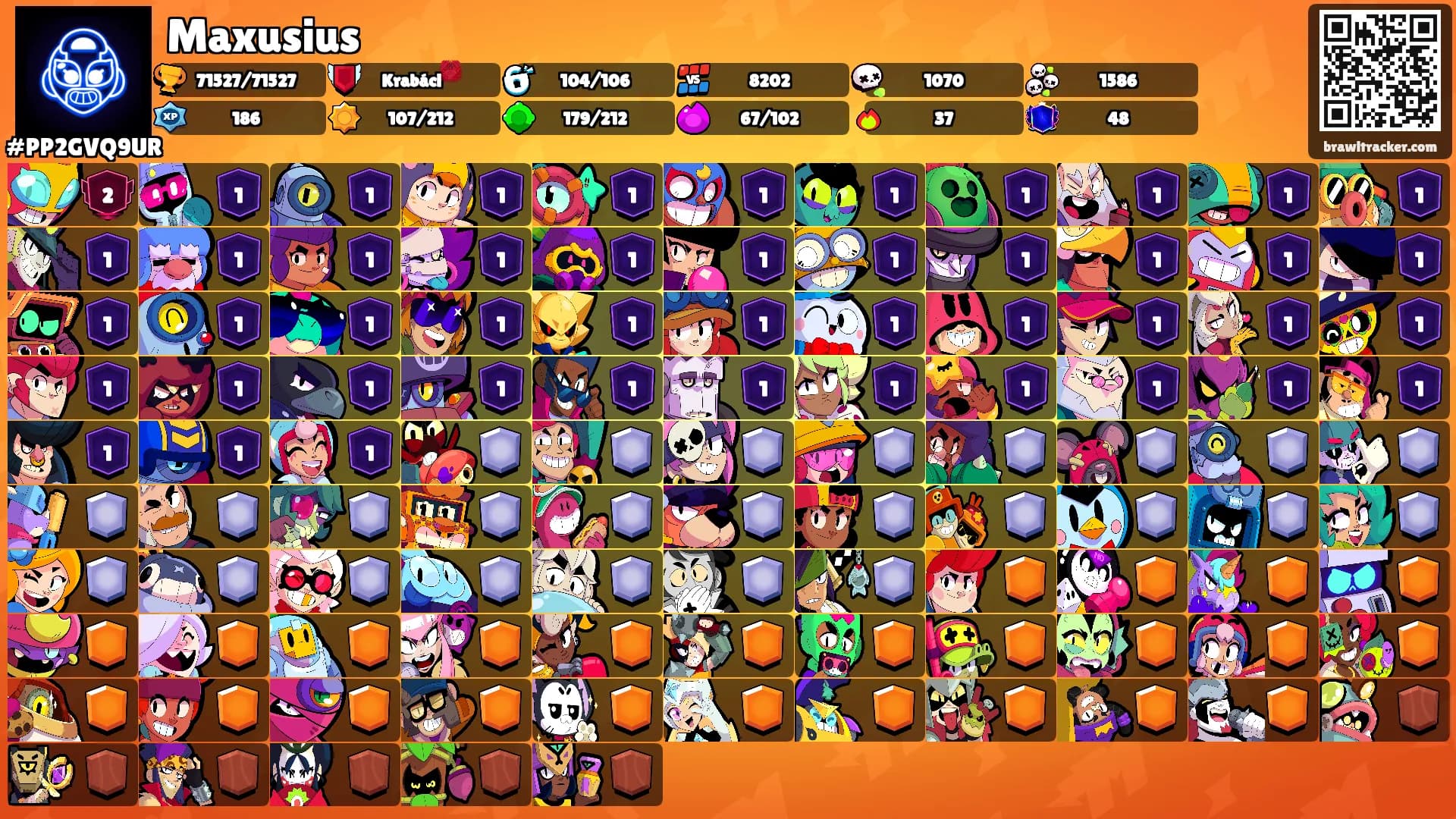 Maxusius's Ranks