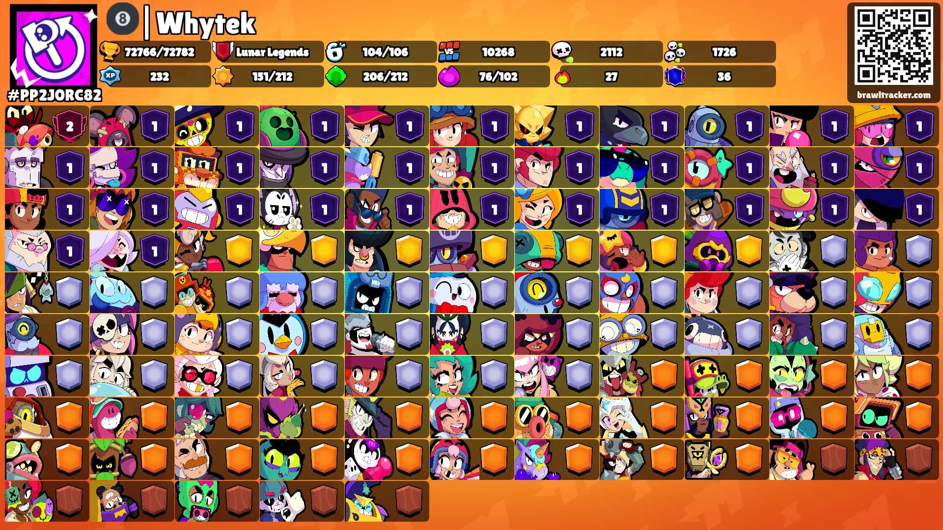 🎱|Whytek's Ranks
