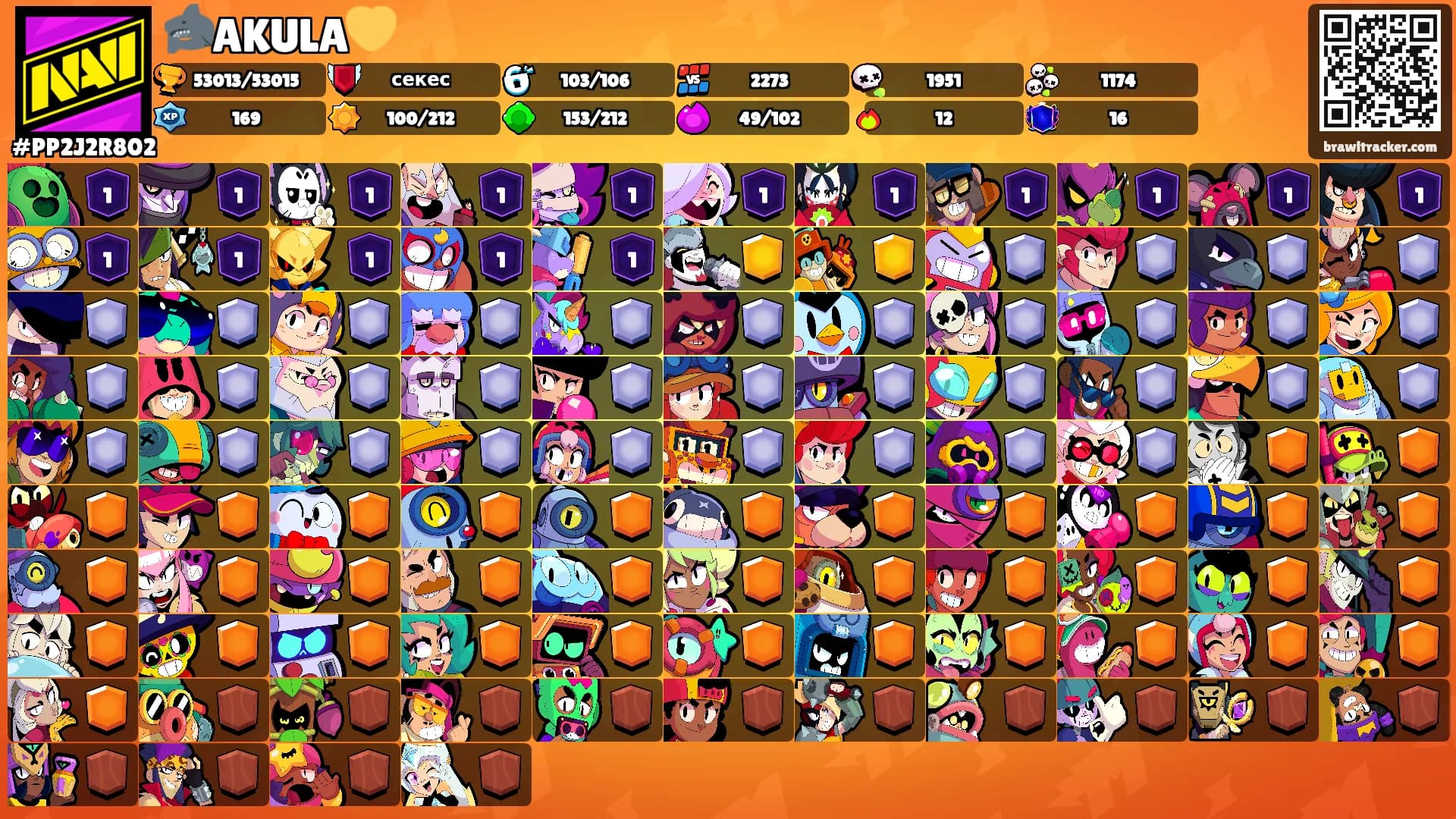 🦈AKULA💛's Ranks