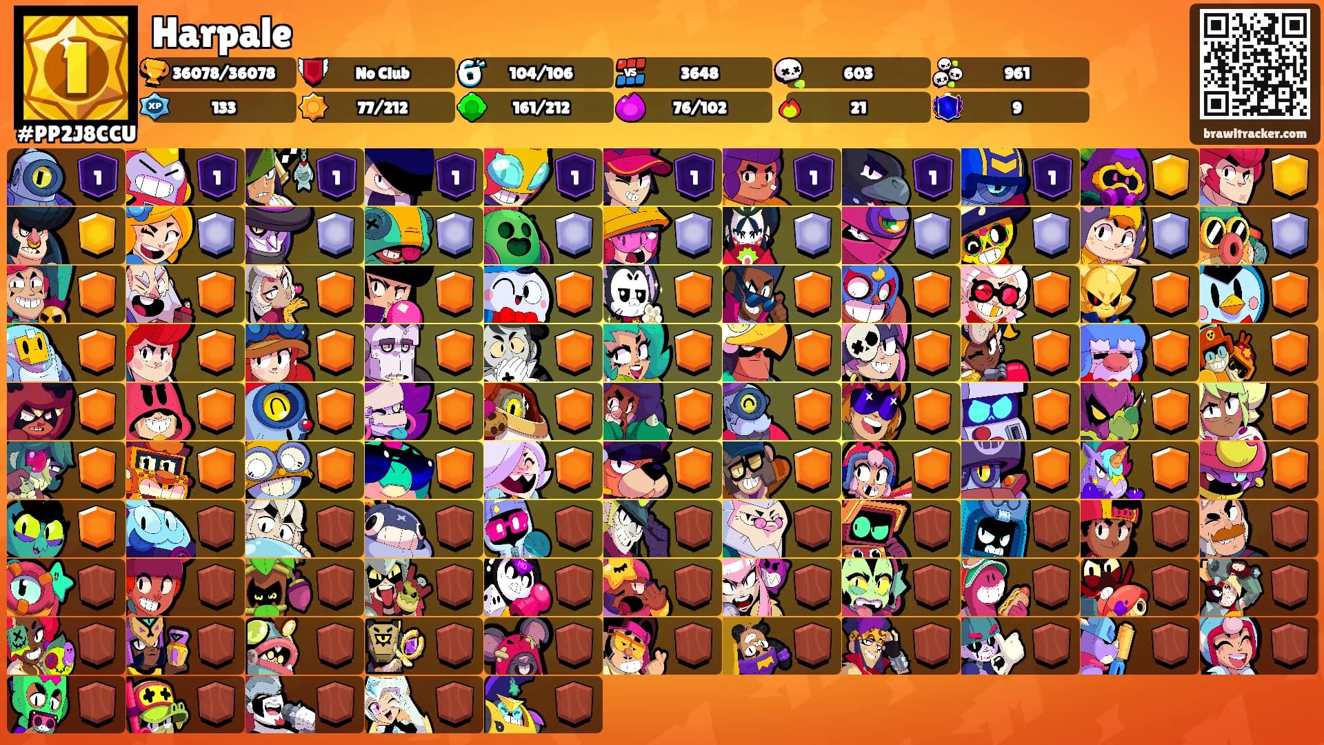 Harpale's Ranks