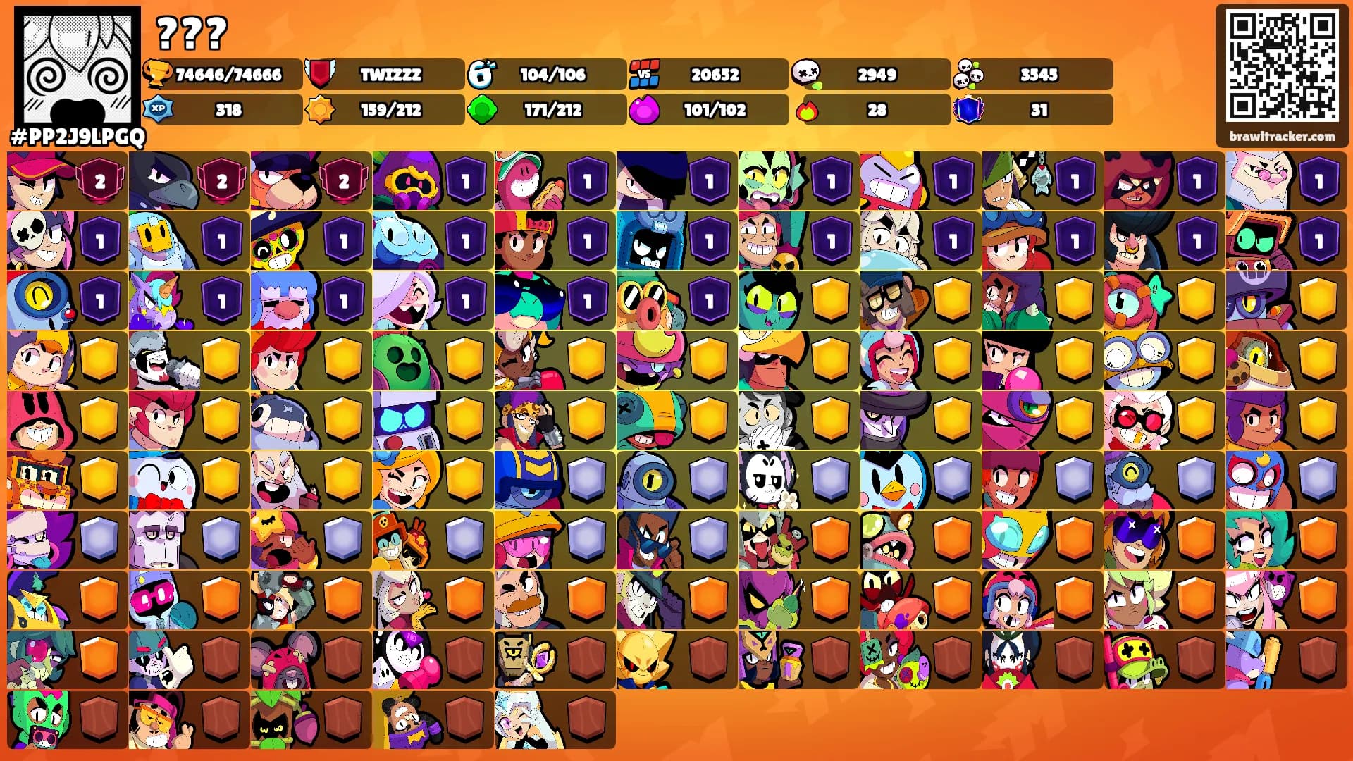 ???'s Ranks