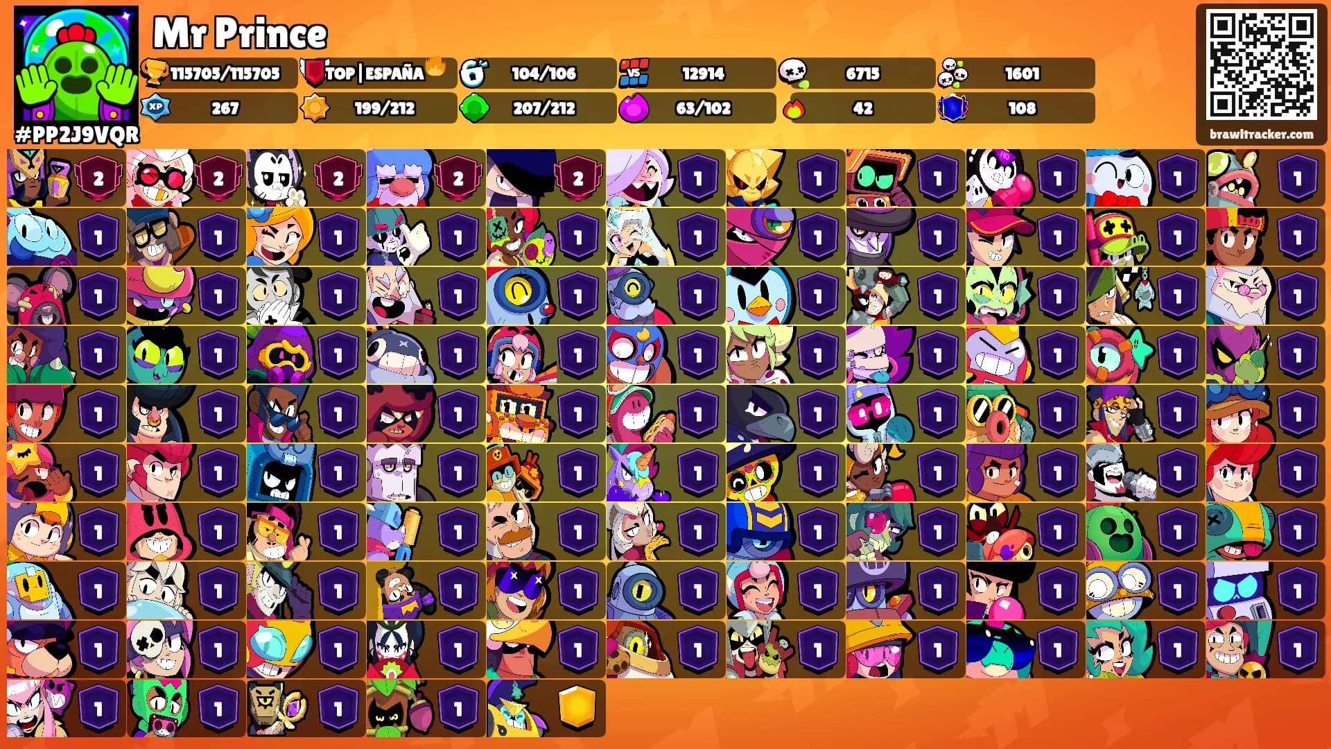Mr Prince's Ranks
