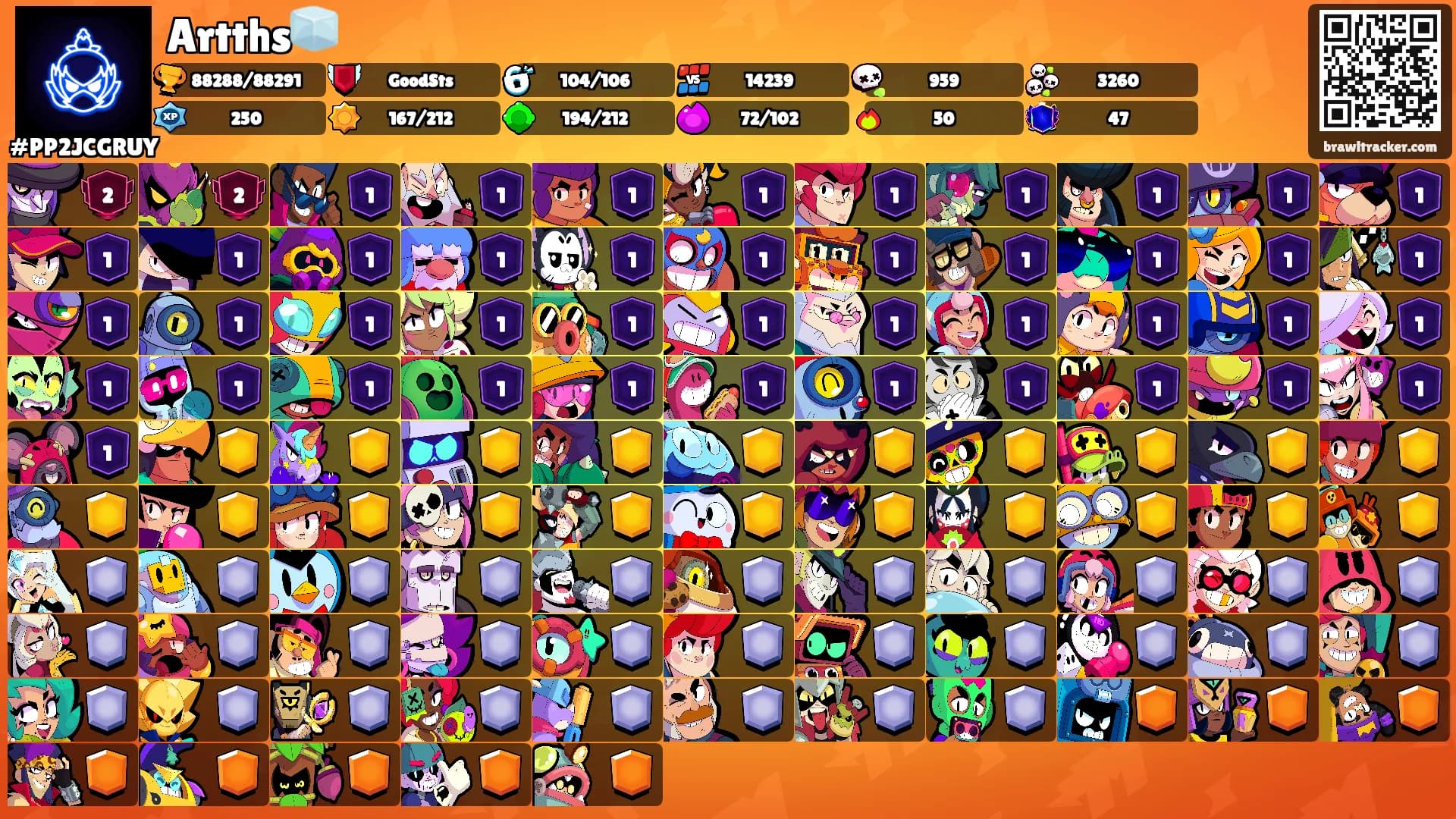 Artths🧊's Ranks