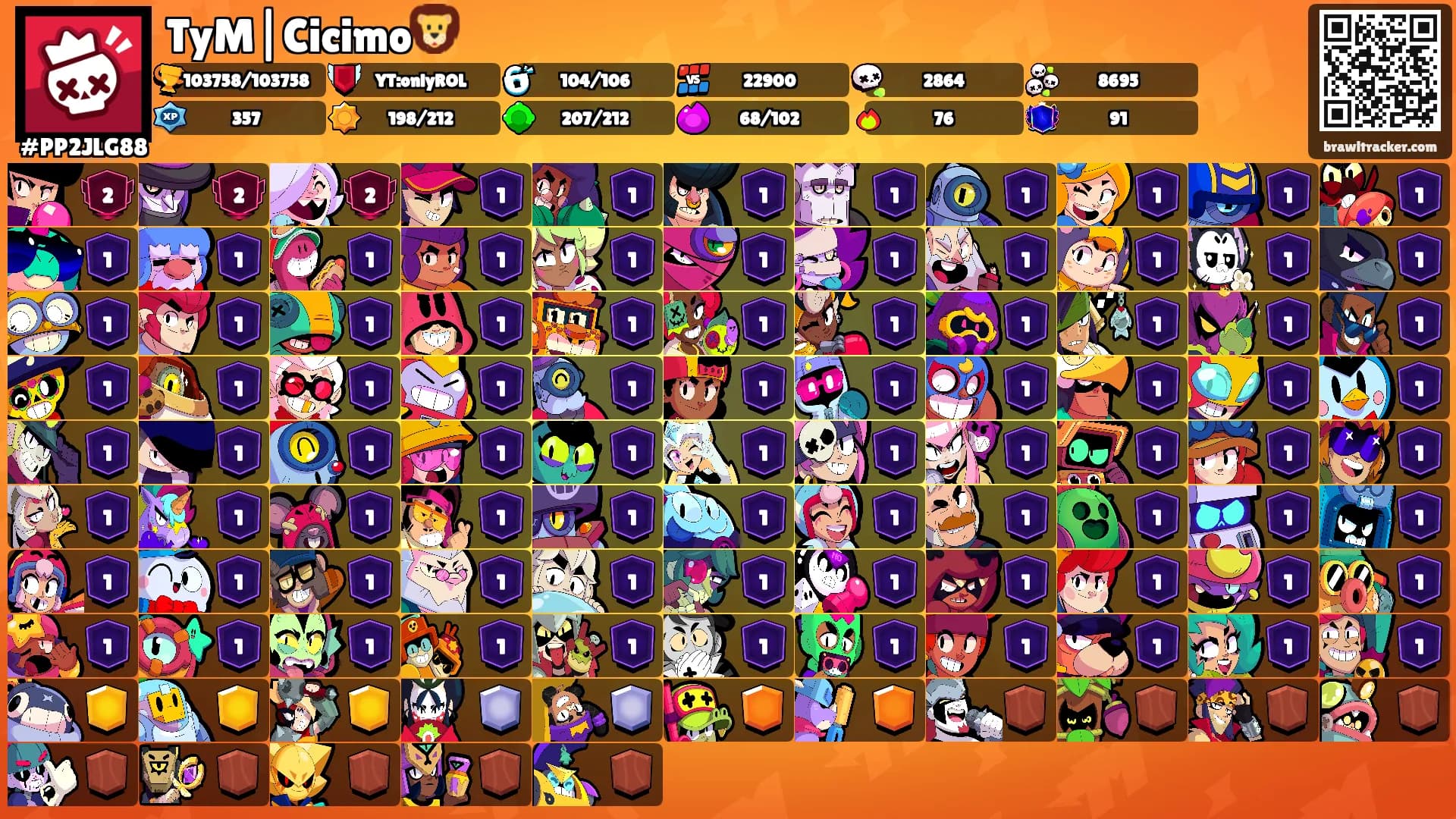 TyM|Cicimo🦁's Ranks