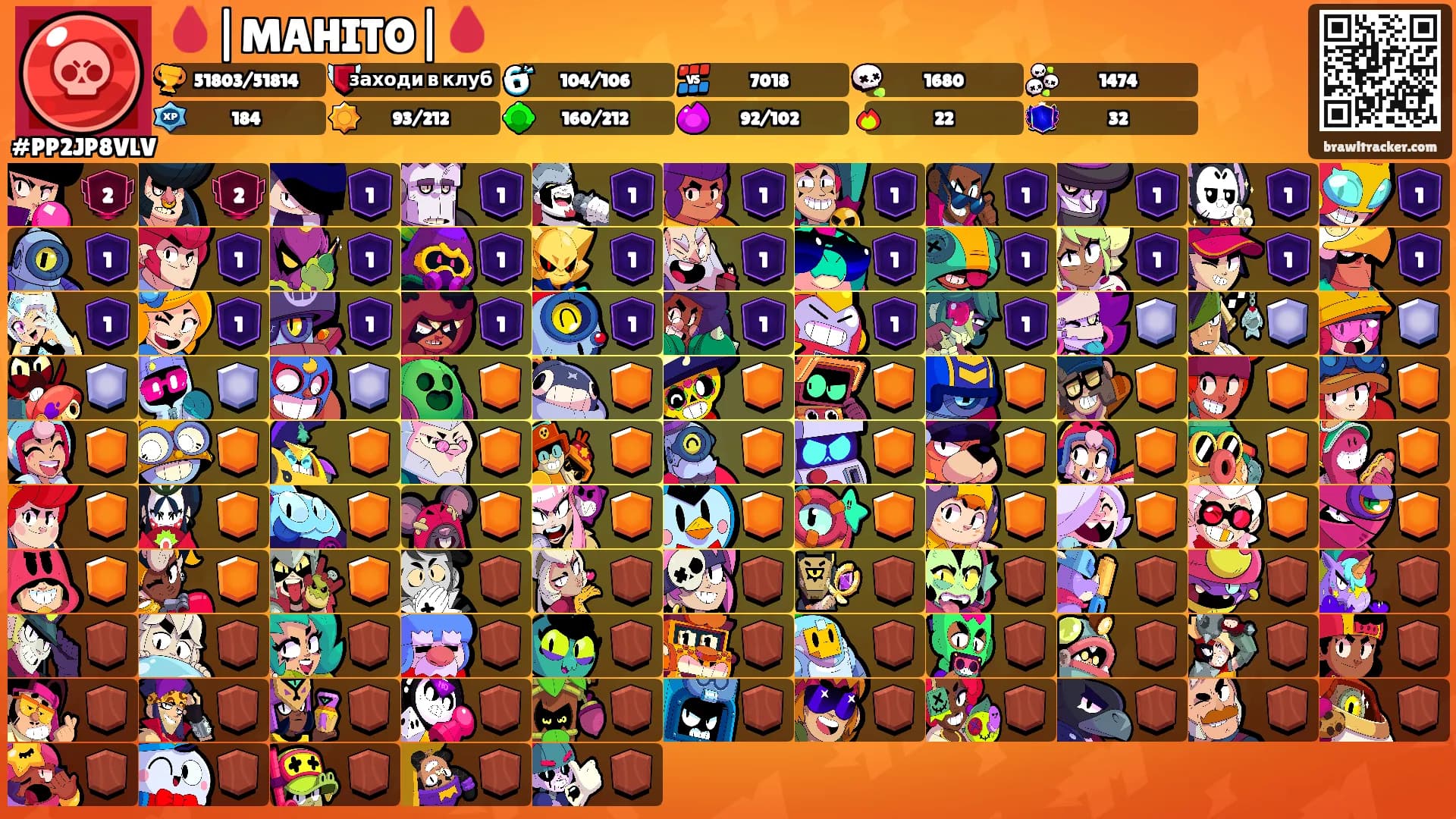 🩸|MAHITO|🩸's Ranks