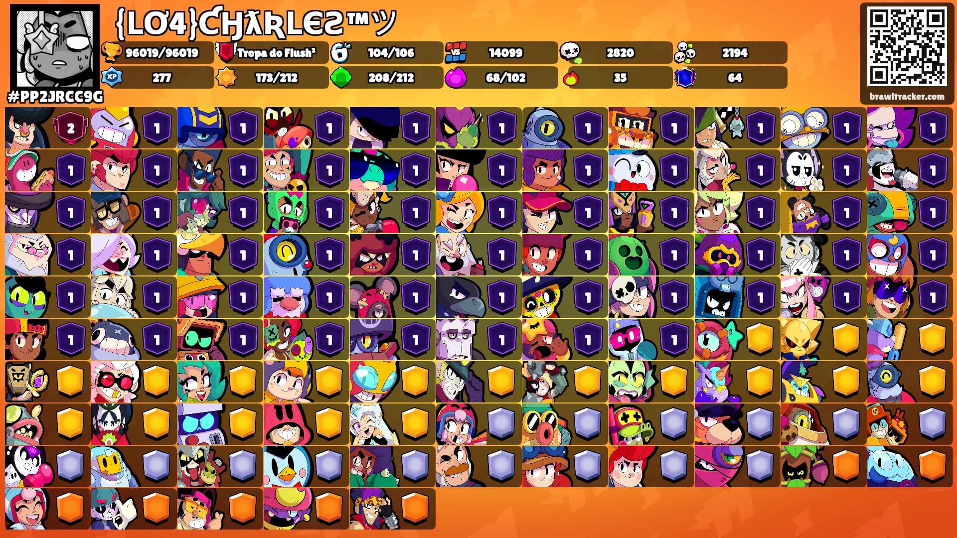 ꧁{ԼƠ4}ƇӇƛƦԼЄƧ™ツ's Ranks