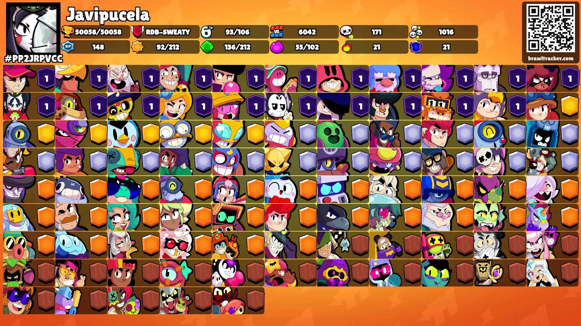 Javipucela's Ranks