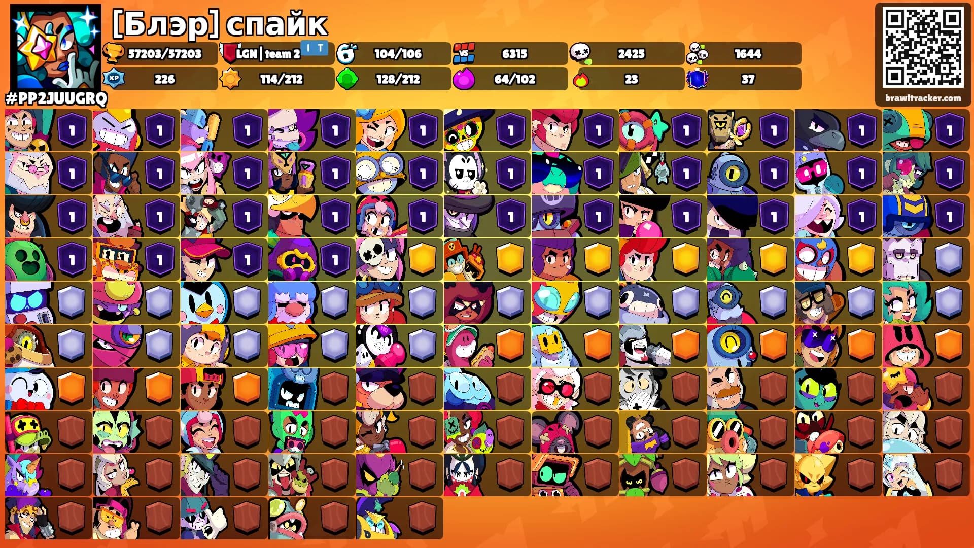 [Блэр] спайк's Ranks