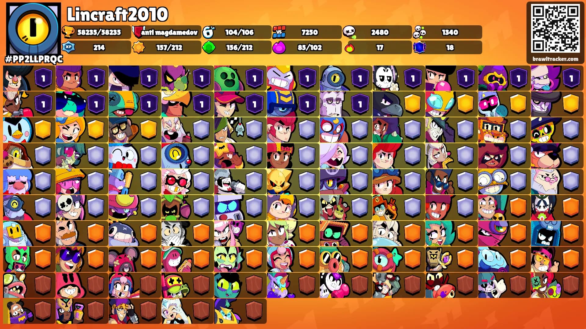 Lincraft2010's Ranks