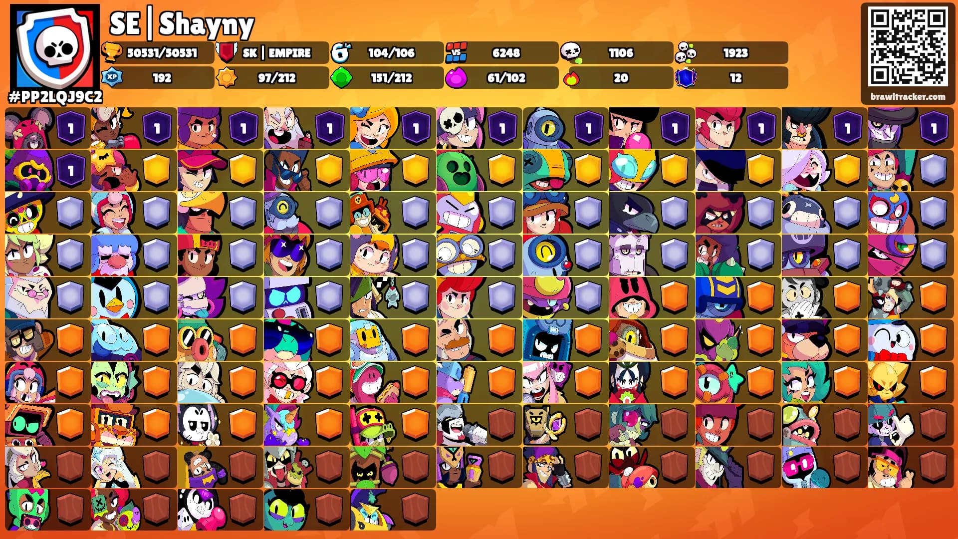 SE|Shayny's Ranks