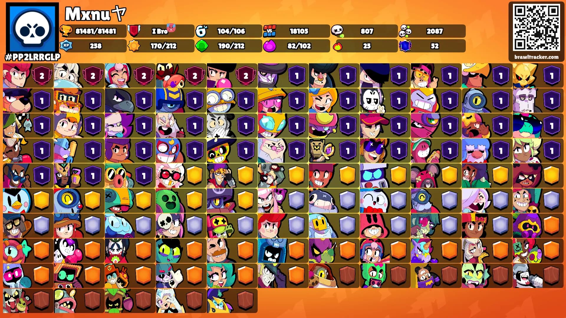 Mxnuヤ's Ranks