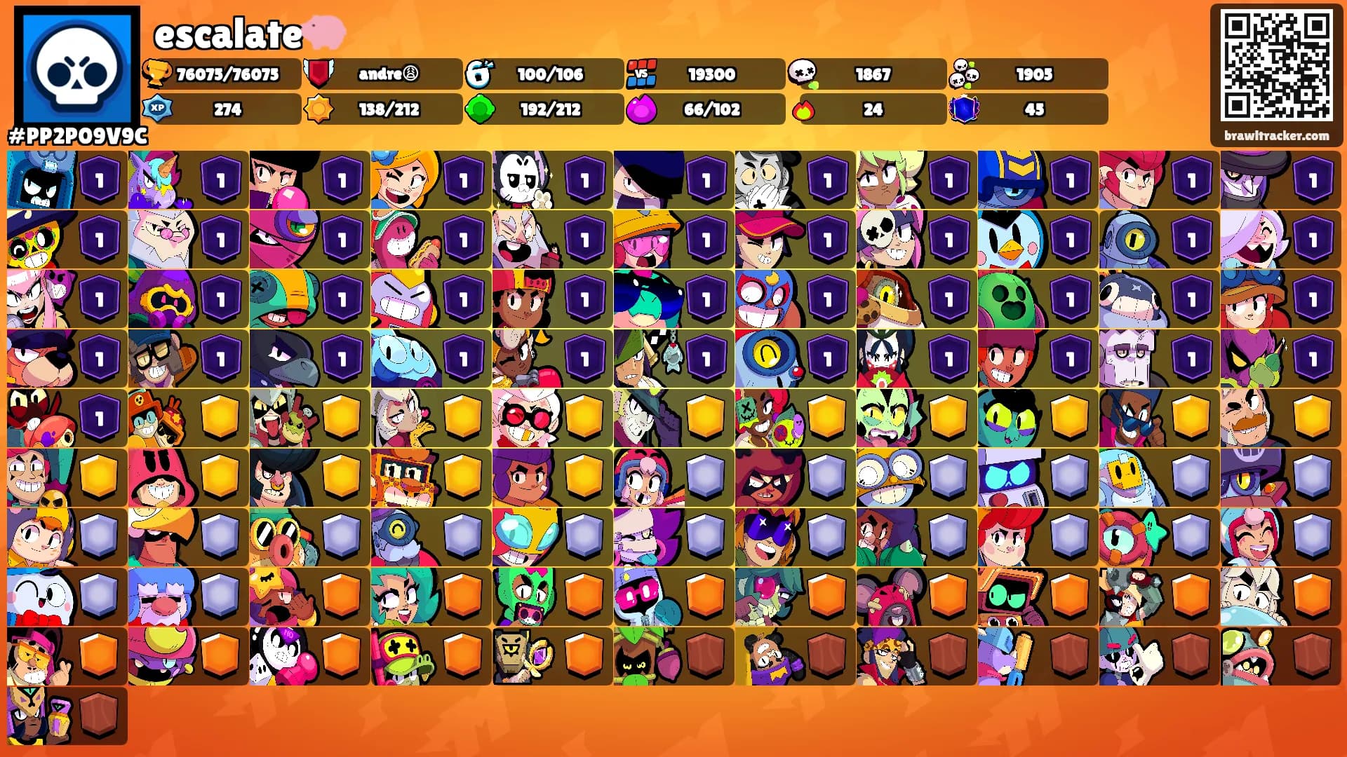 escalate🐖's Ranks