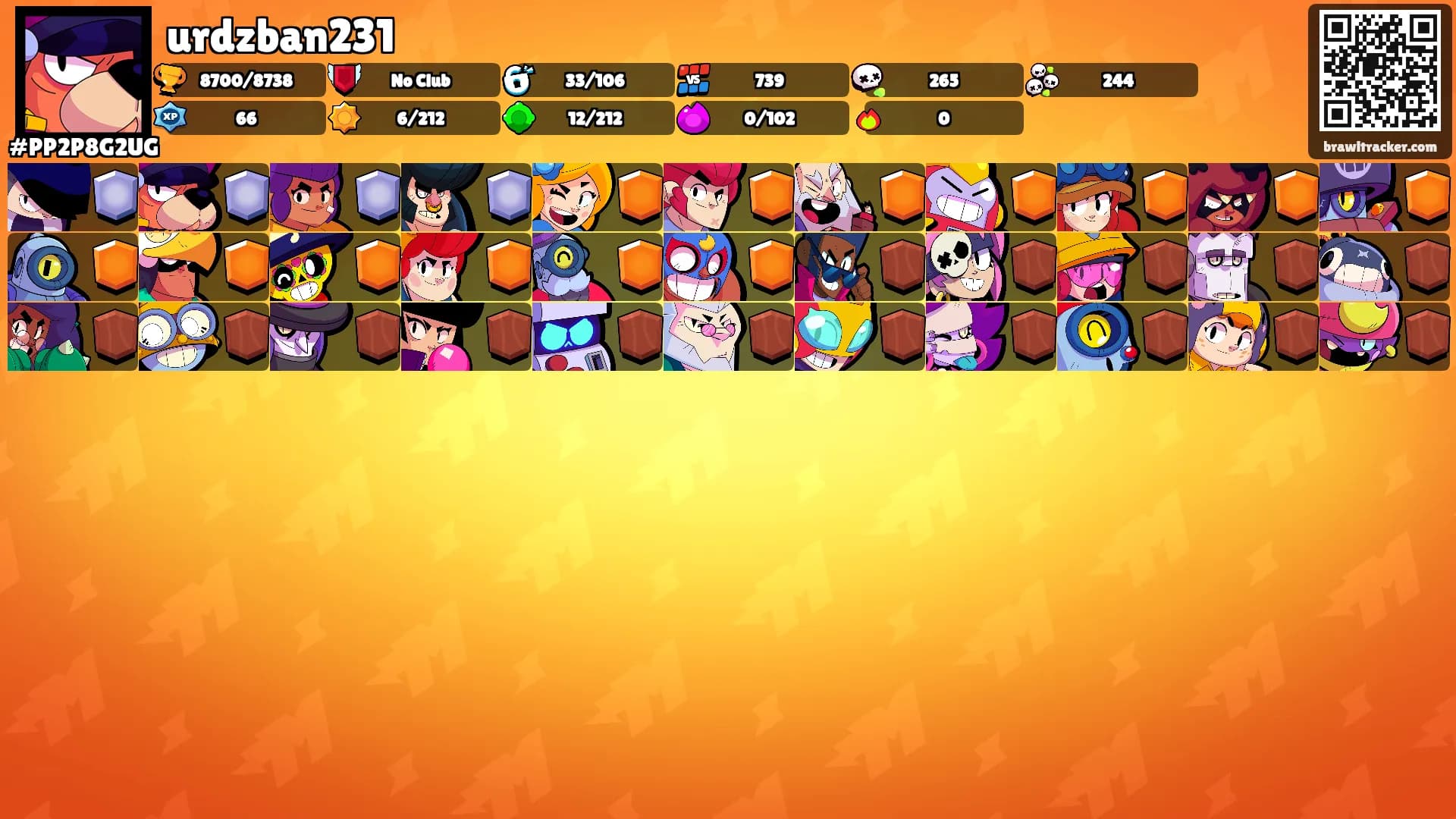 urdzban231's Ranks
