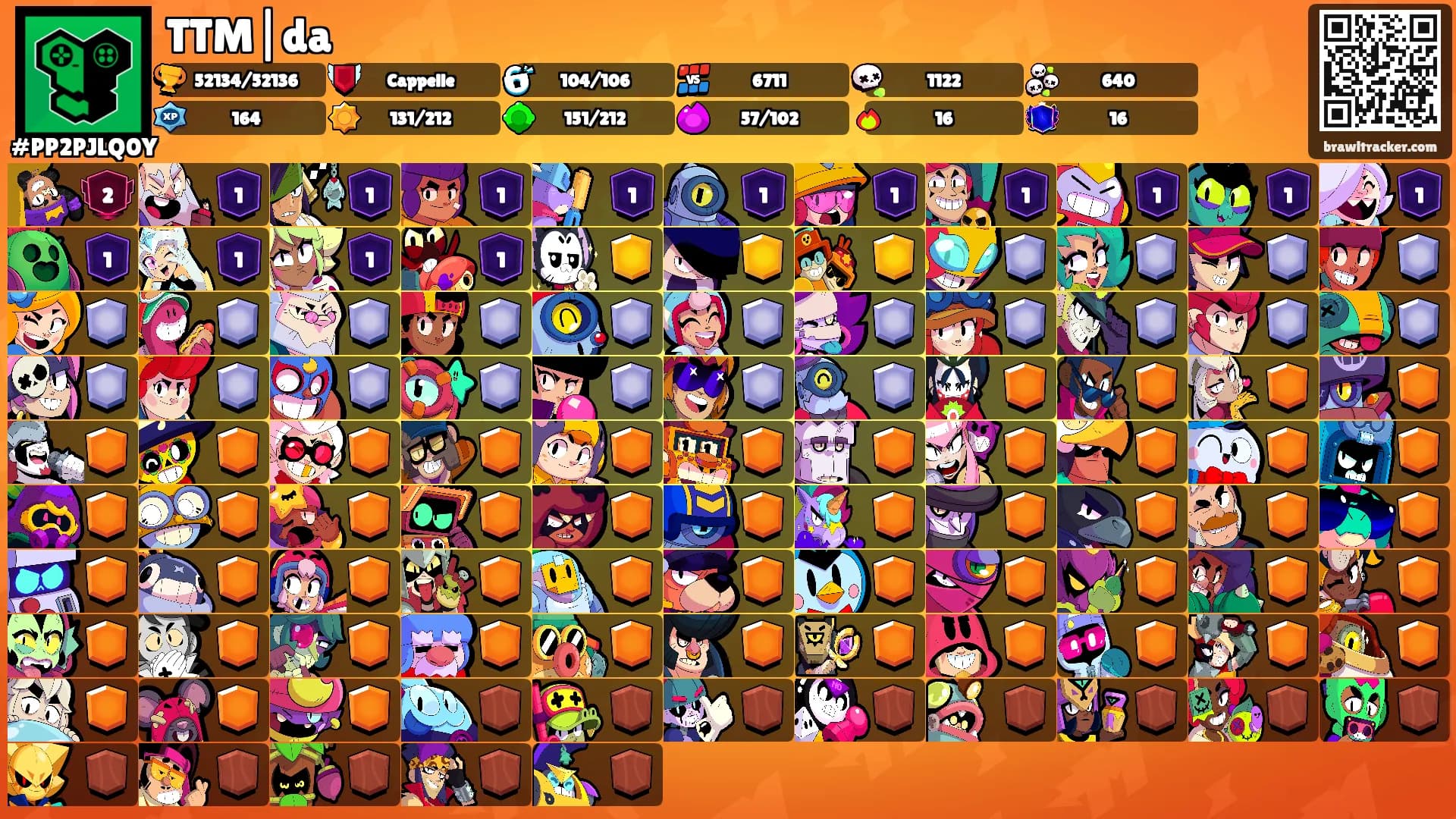 TTM|da's Ranks