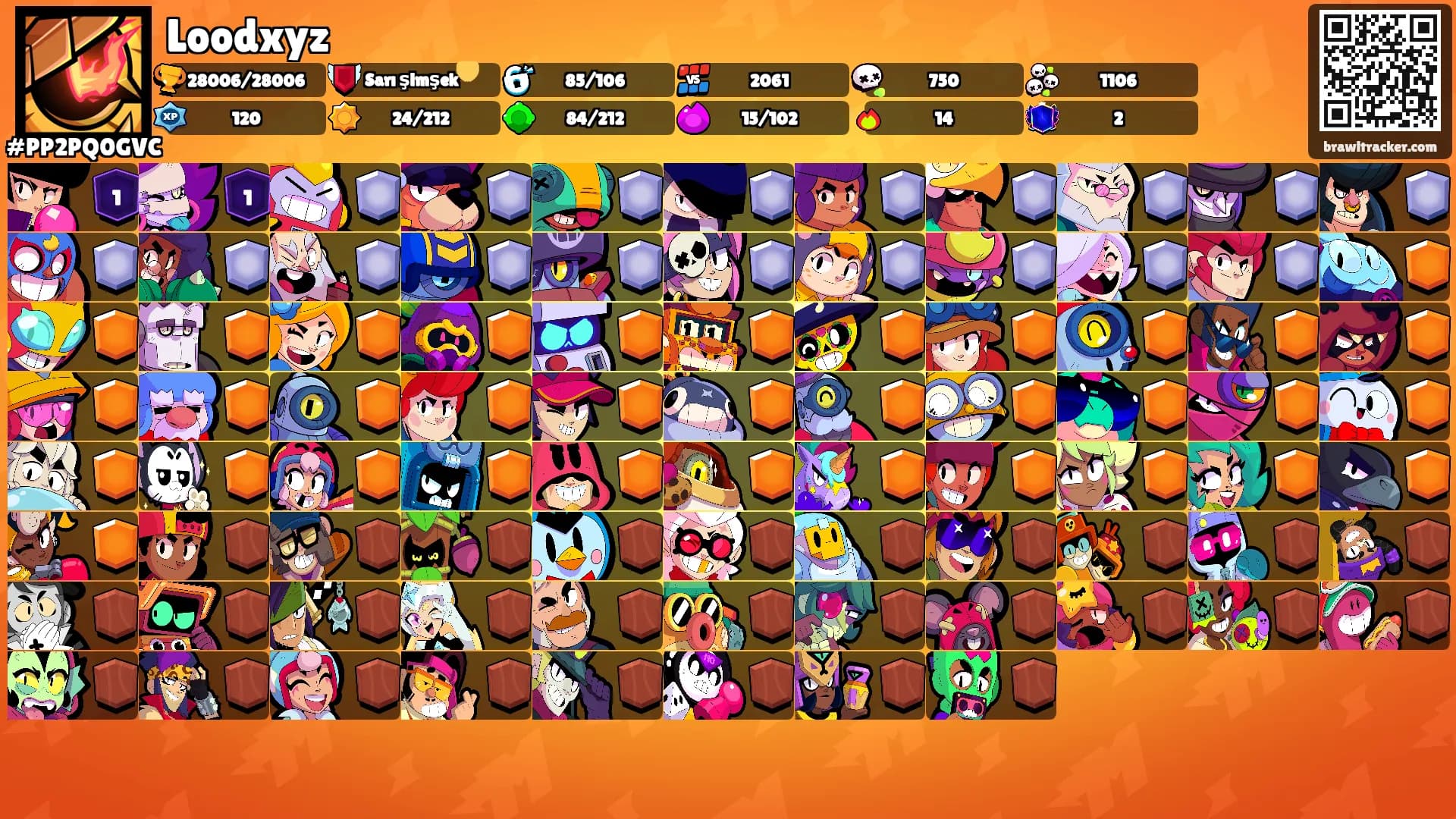 Loodxyz's Ranks