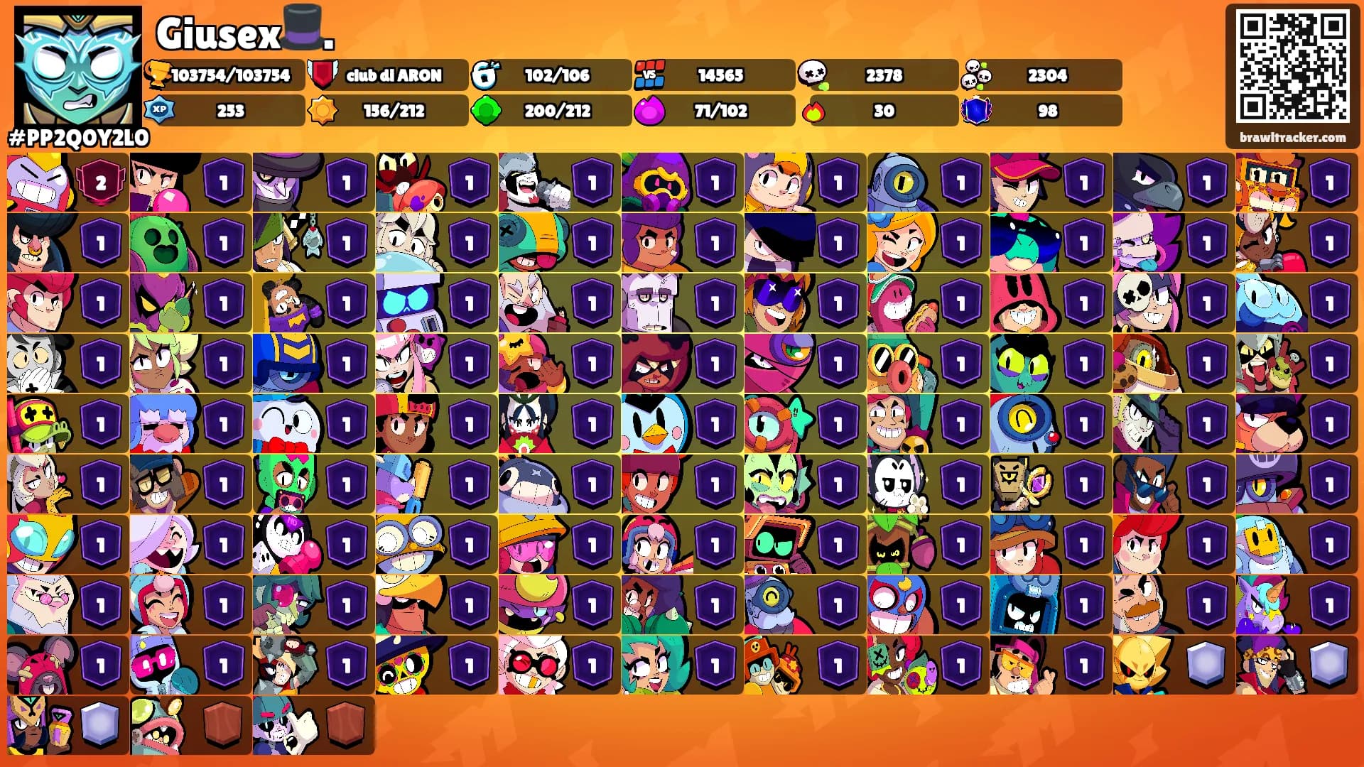 Giusex🎩.'s Ranks