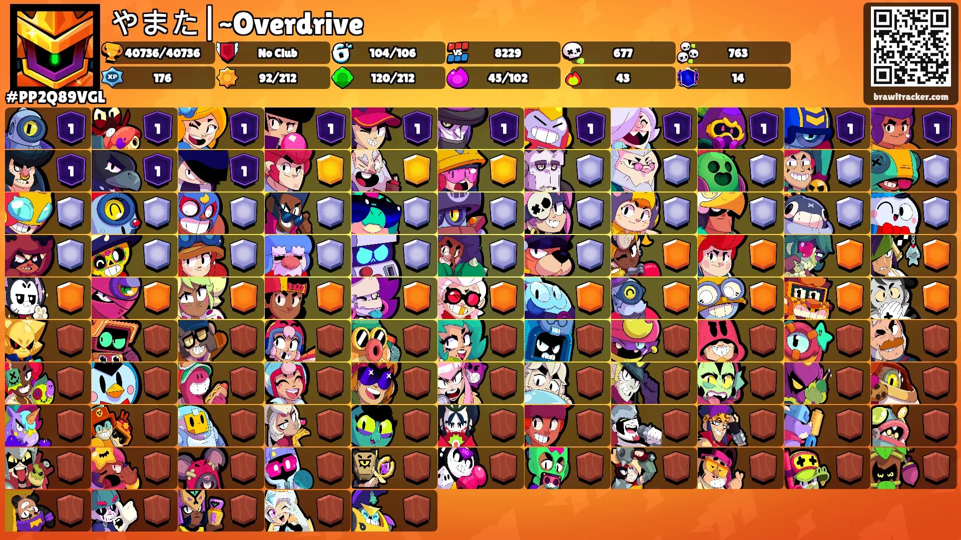 やまた|~Overdrive's Ranks