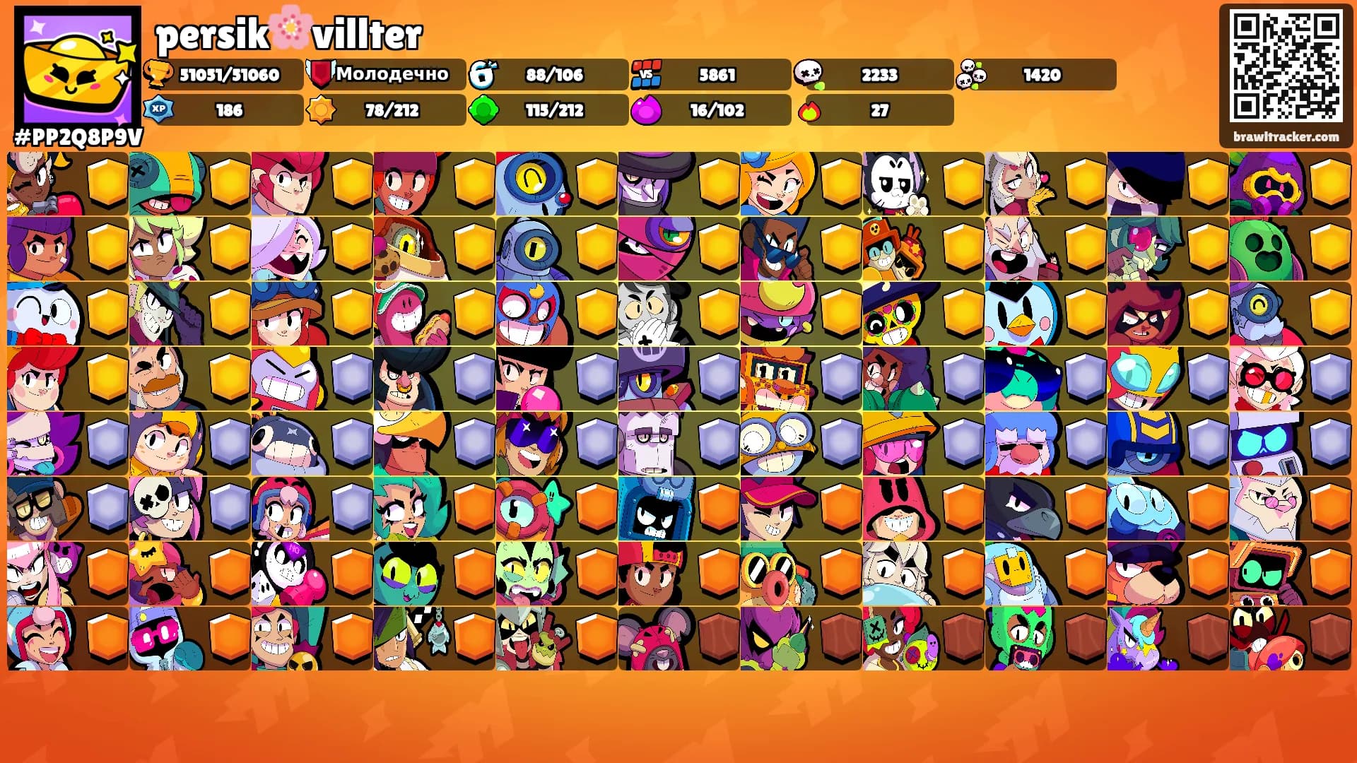 persik🌸villter's Ranks