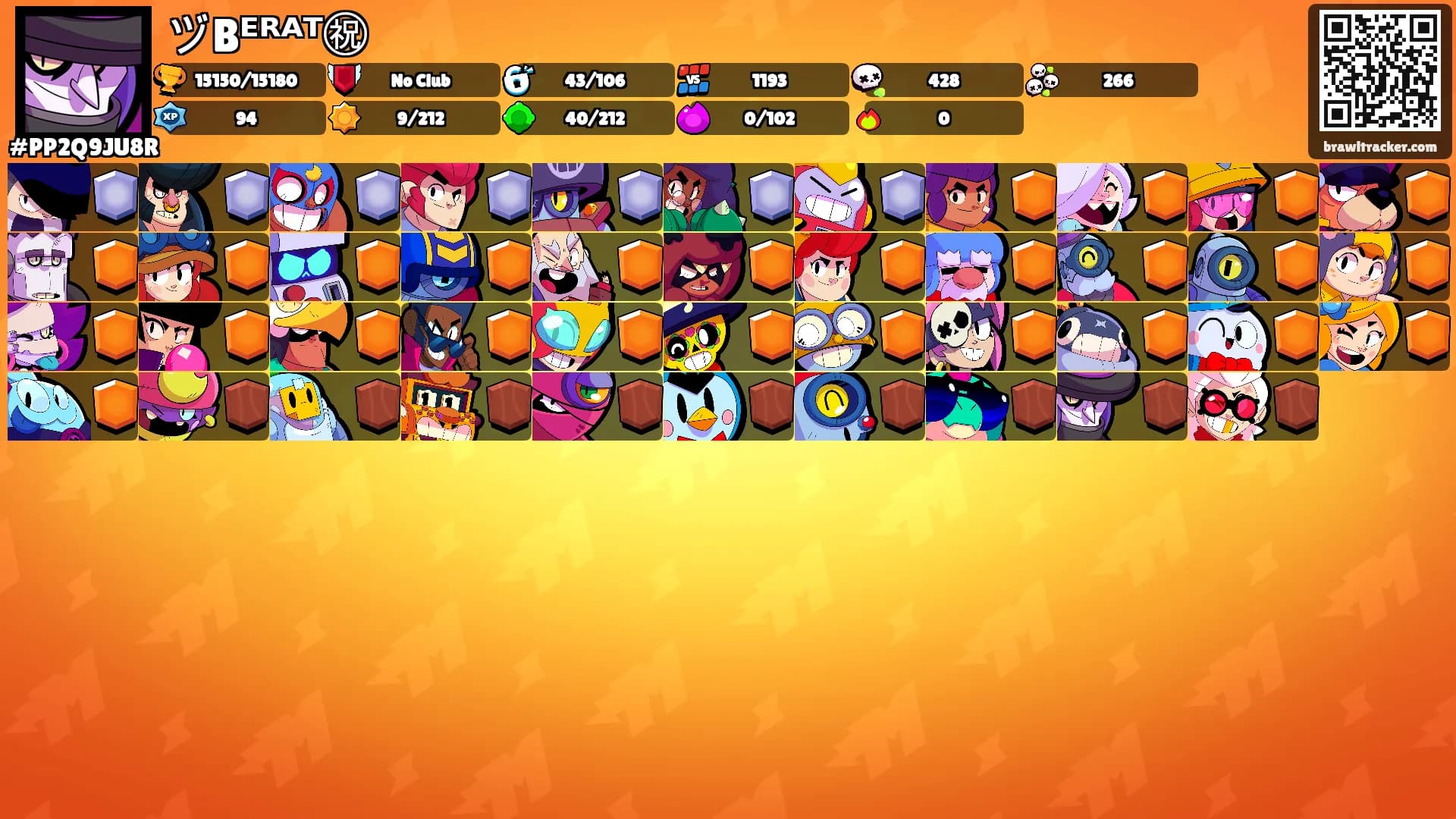 ヅBᴱᴿᴬᵀ㊗'s Ranks