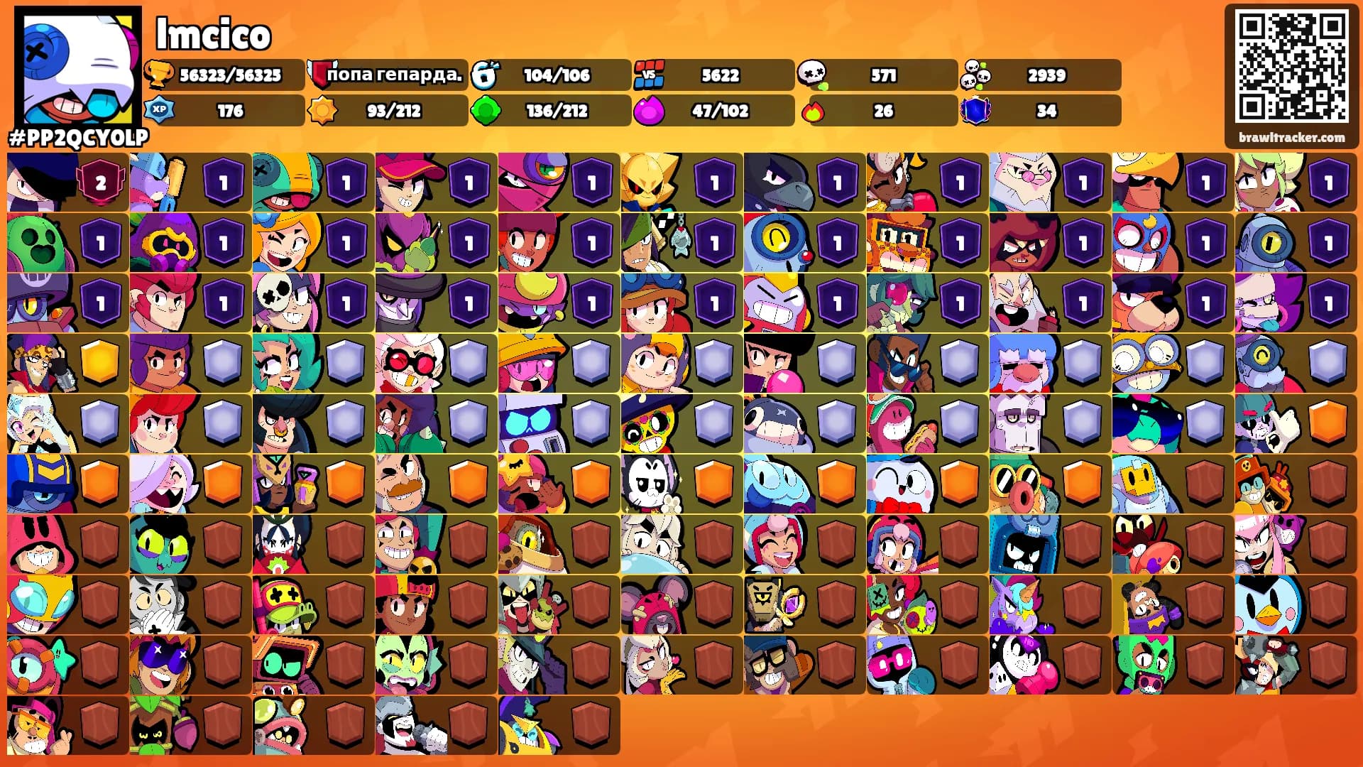 lmcico's Ranks