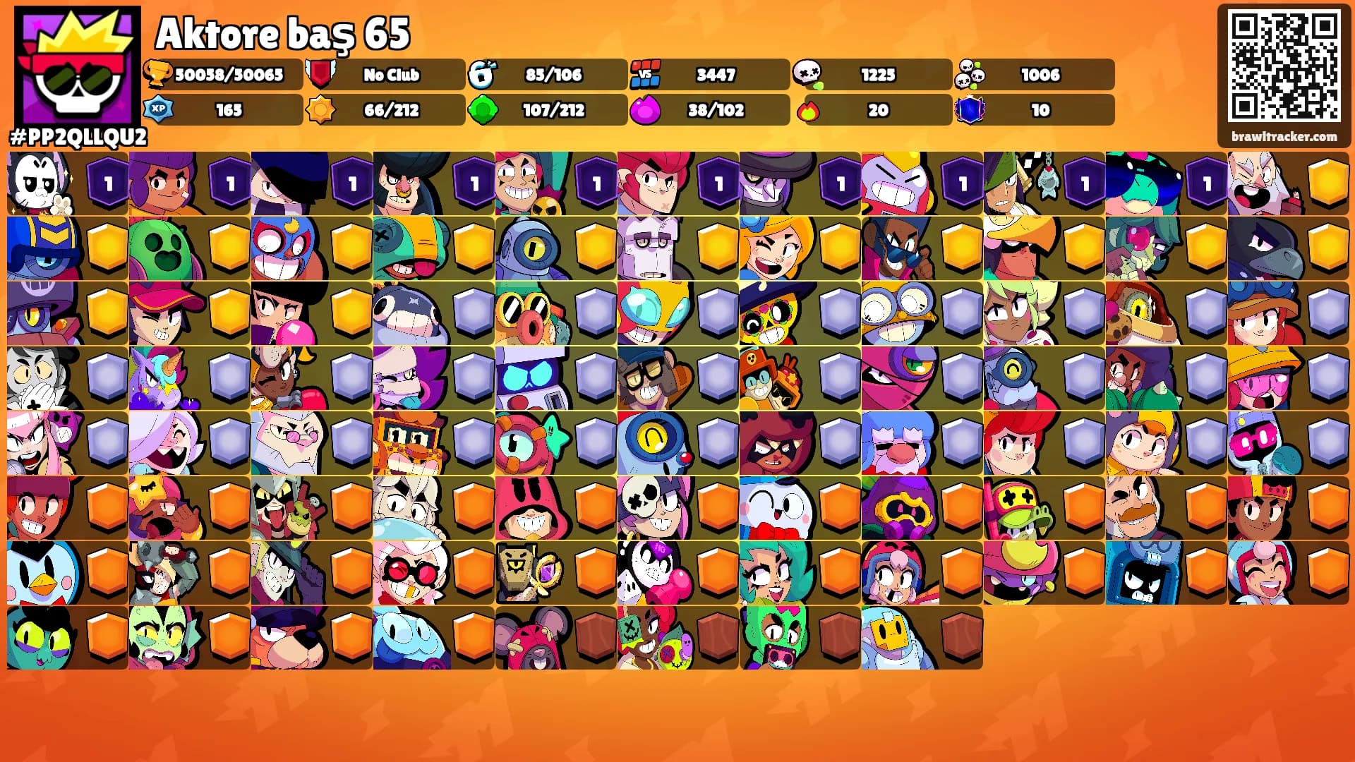 Aktore baş 65's Ranks