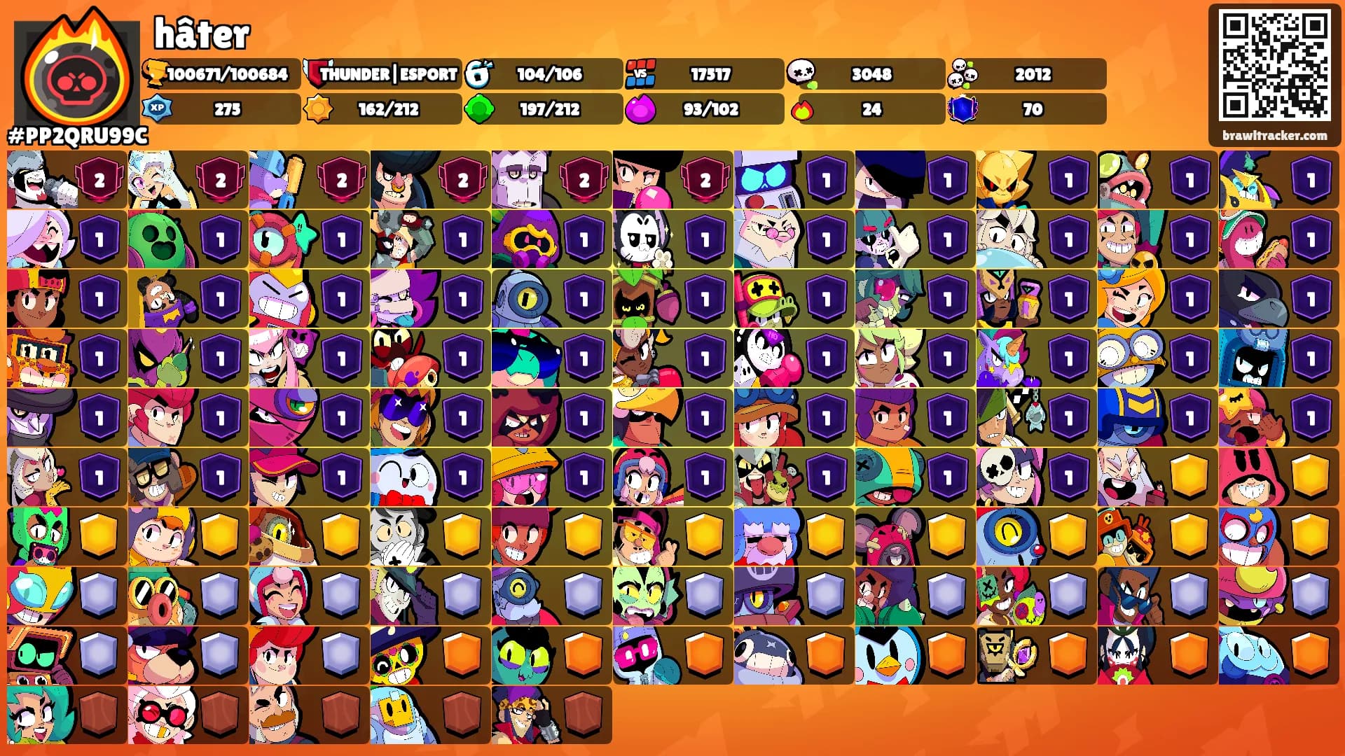 hâter's Ranks
