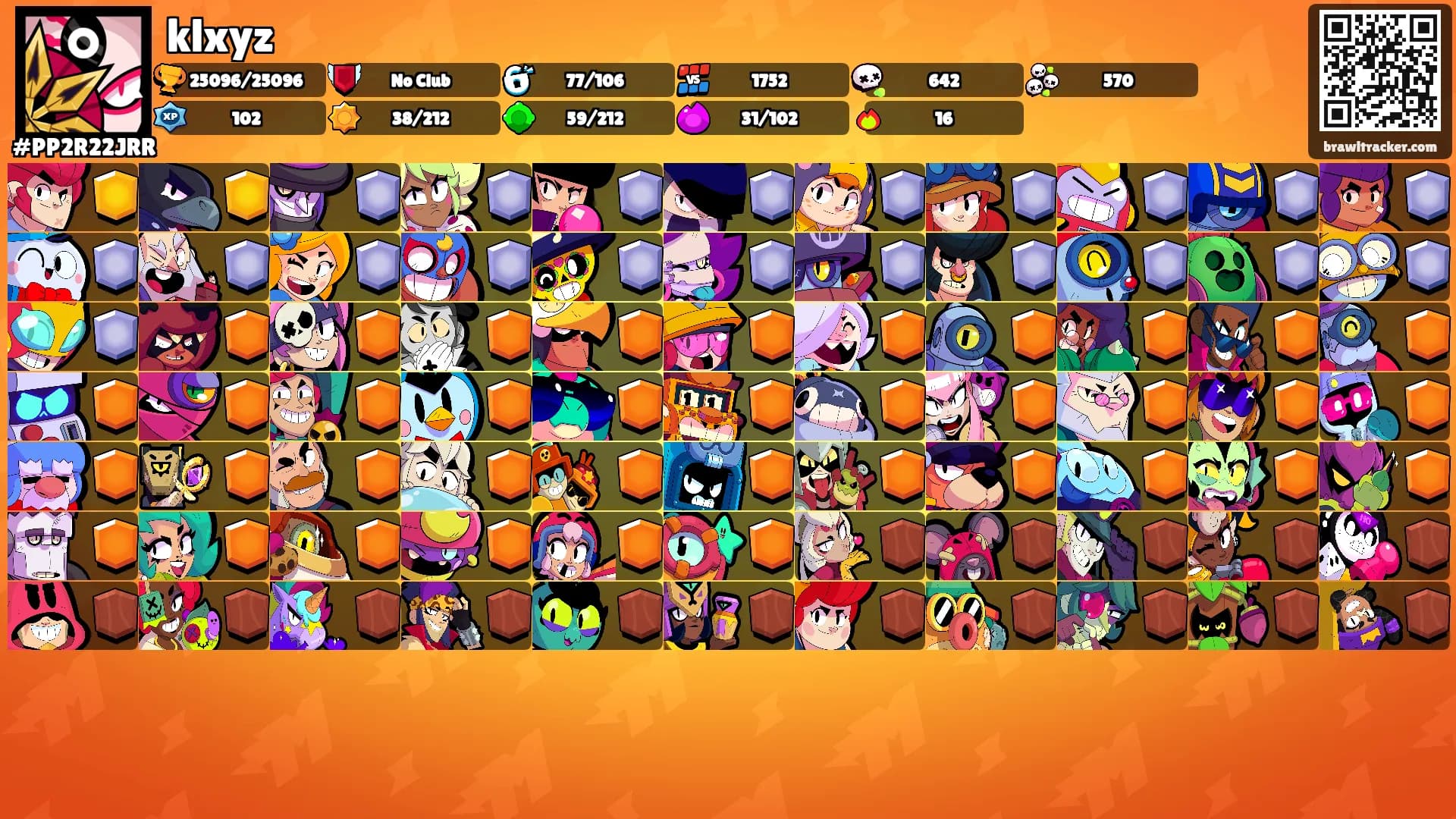 klxyz's Ranks