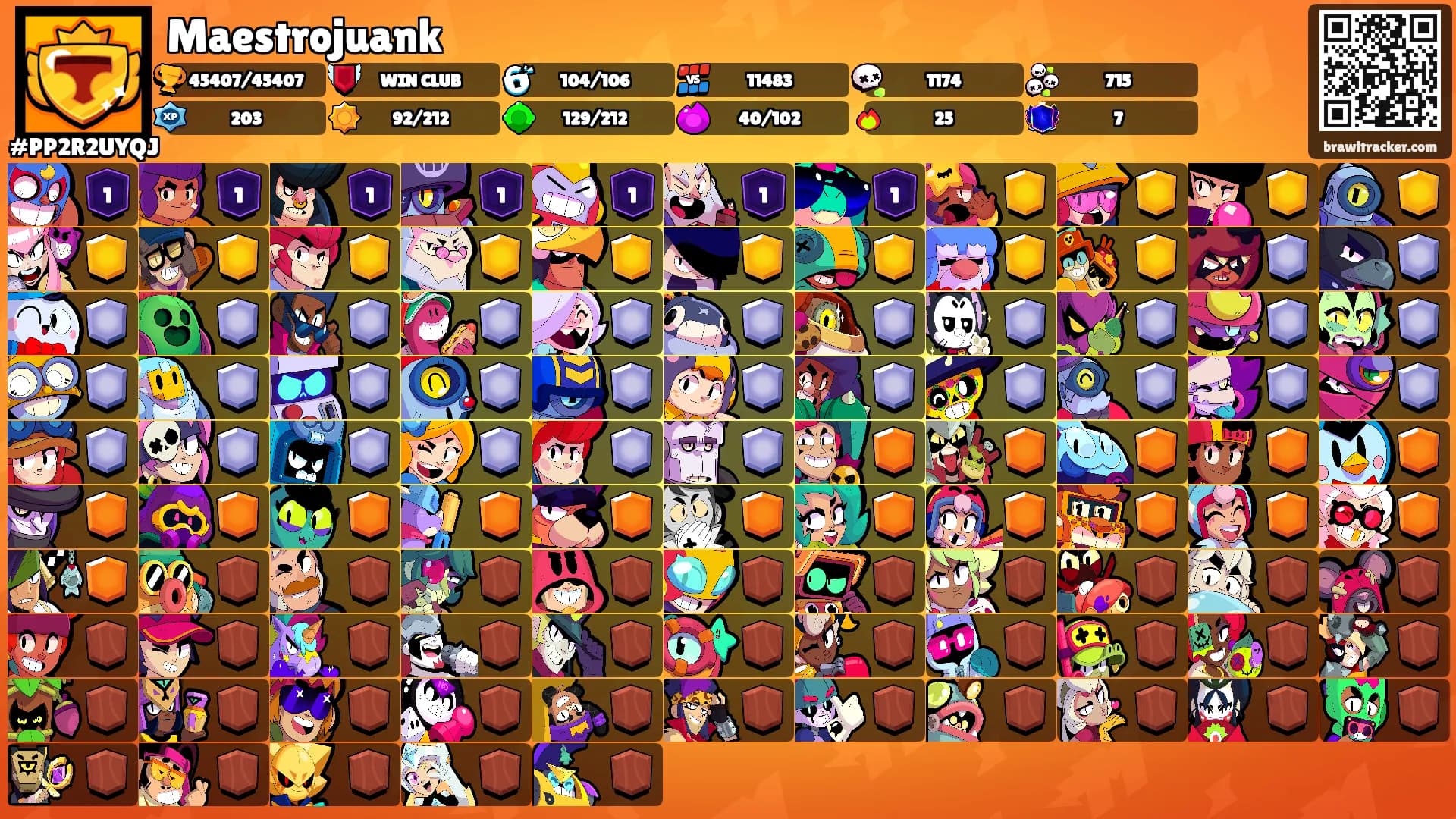 Maestrojuank's Ranks
