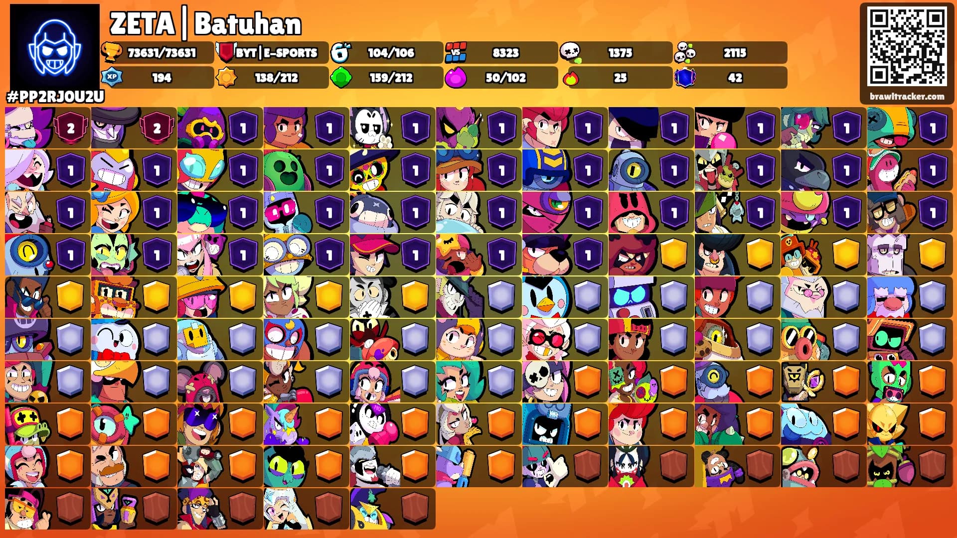ZETA|Batuhan's Ranks