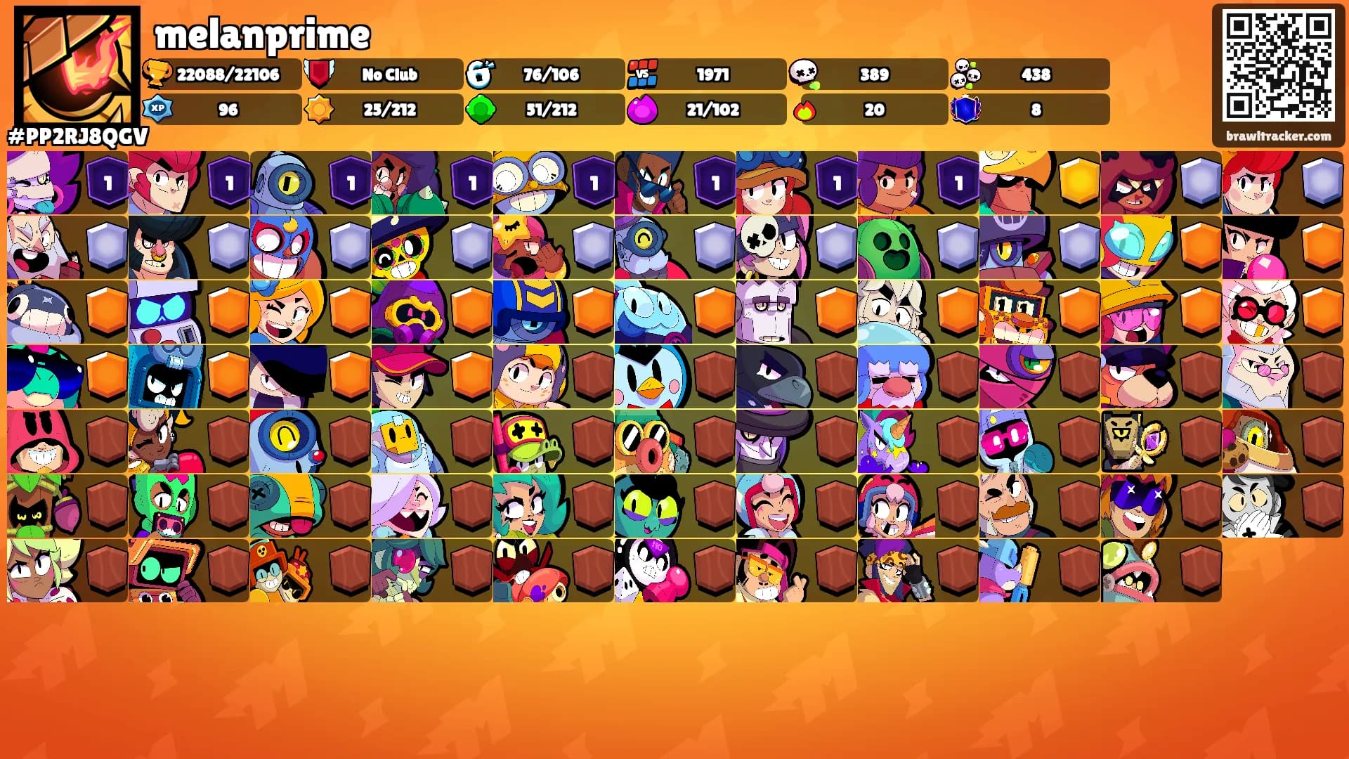melanprime's Ranks