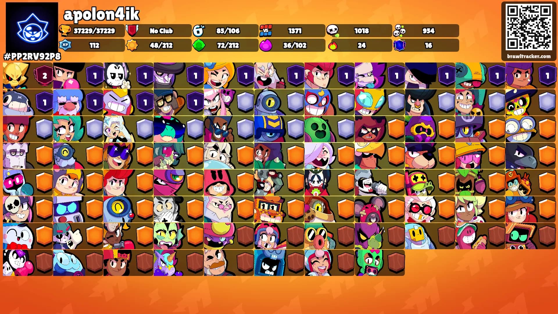 apolon4ik's Ranks