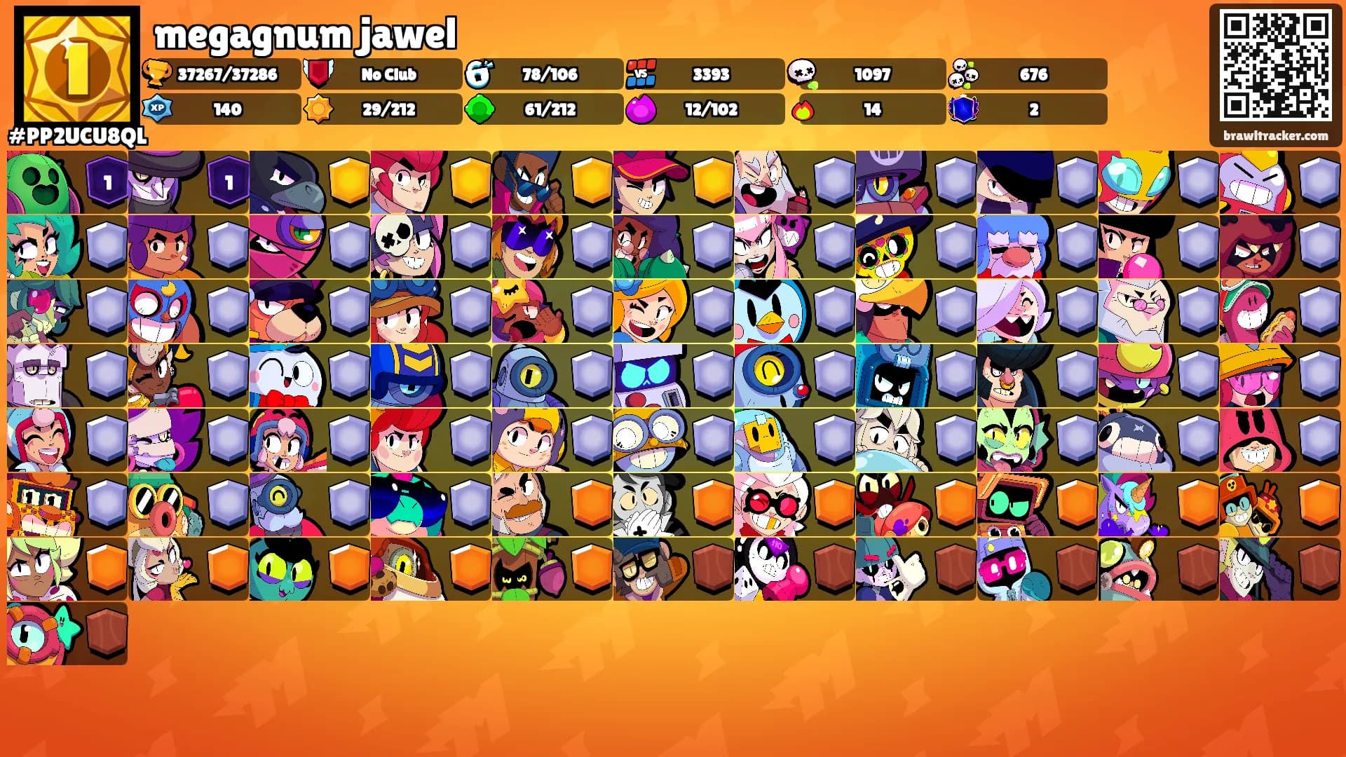 megagnum jawel's Ranks
