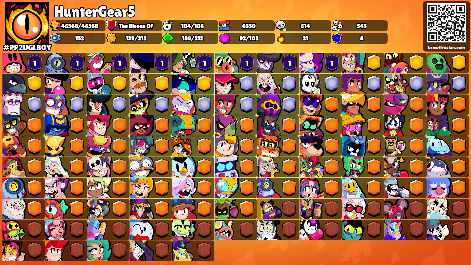 HunterGear5's Ranks