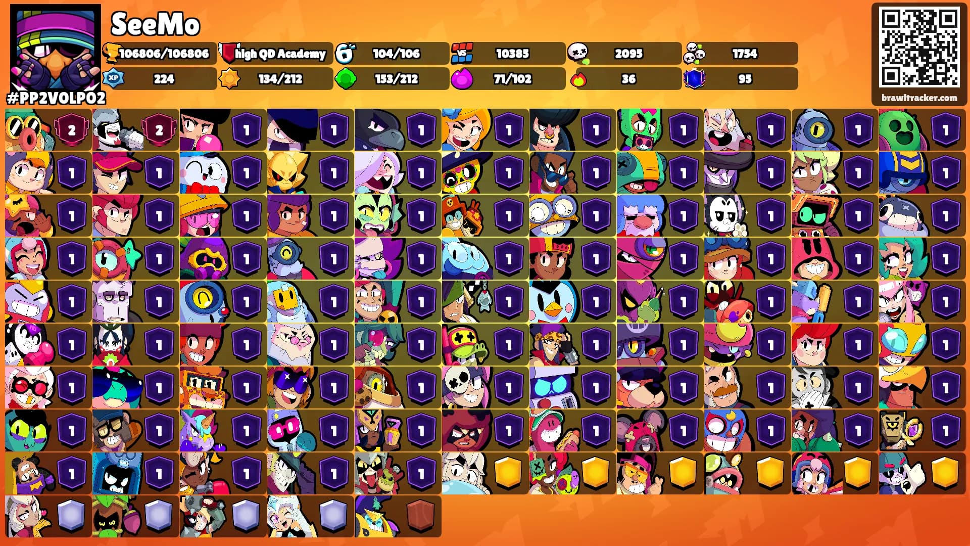 SeeMo's Ranks