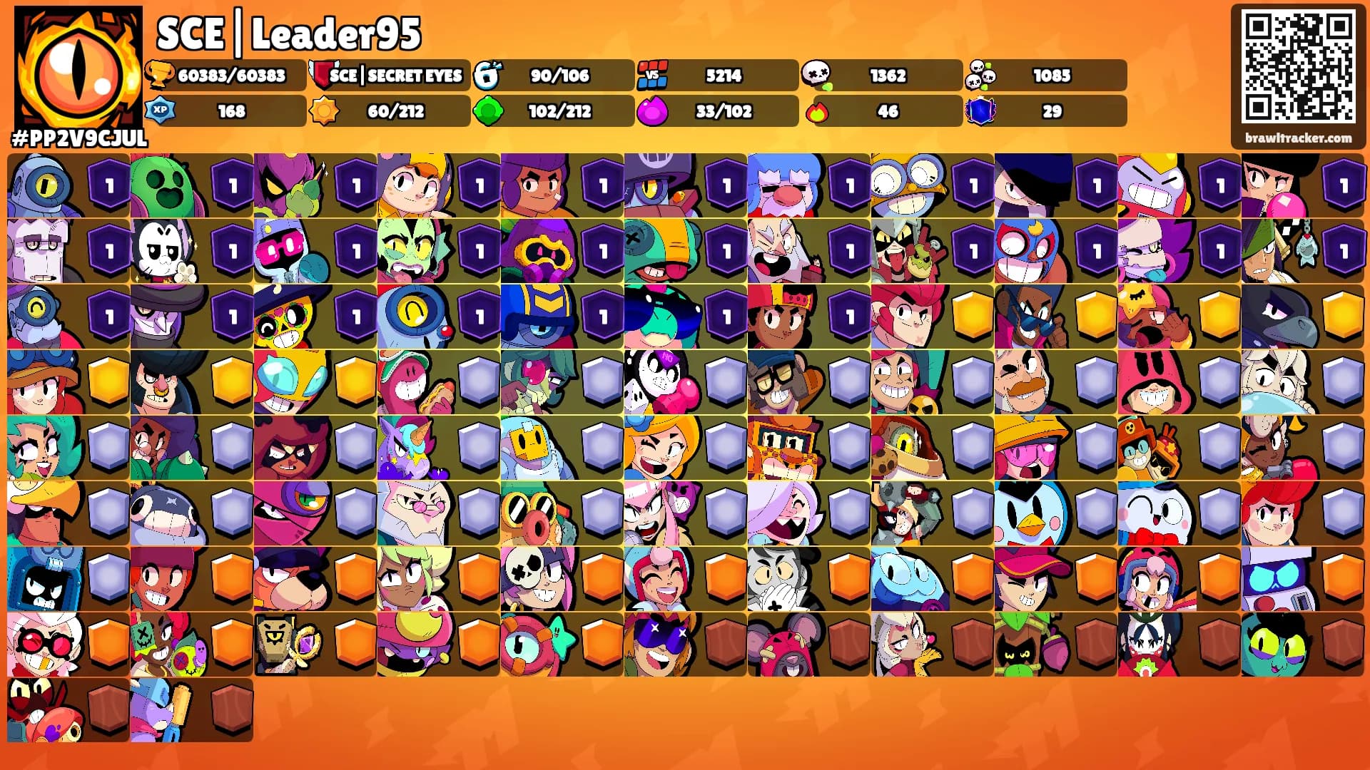 SCE|Leader95's Ranks