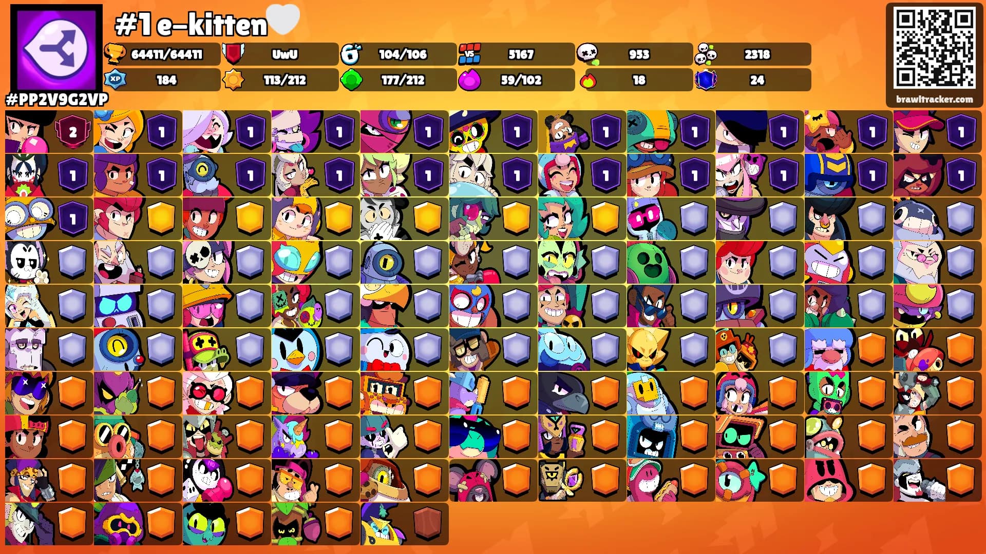 #1 e-kitten🤍's Ranks
