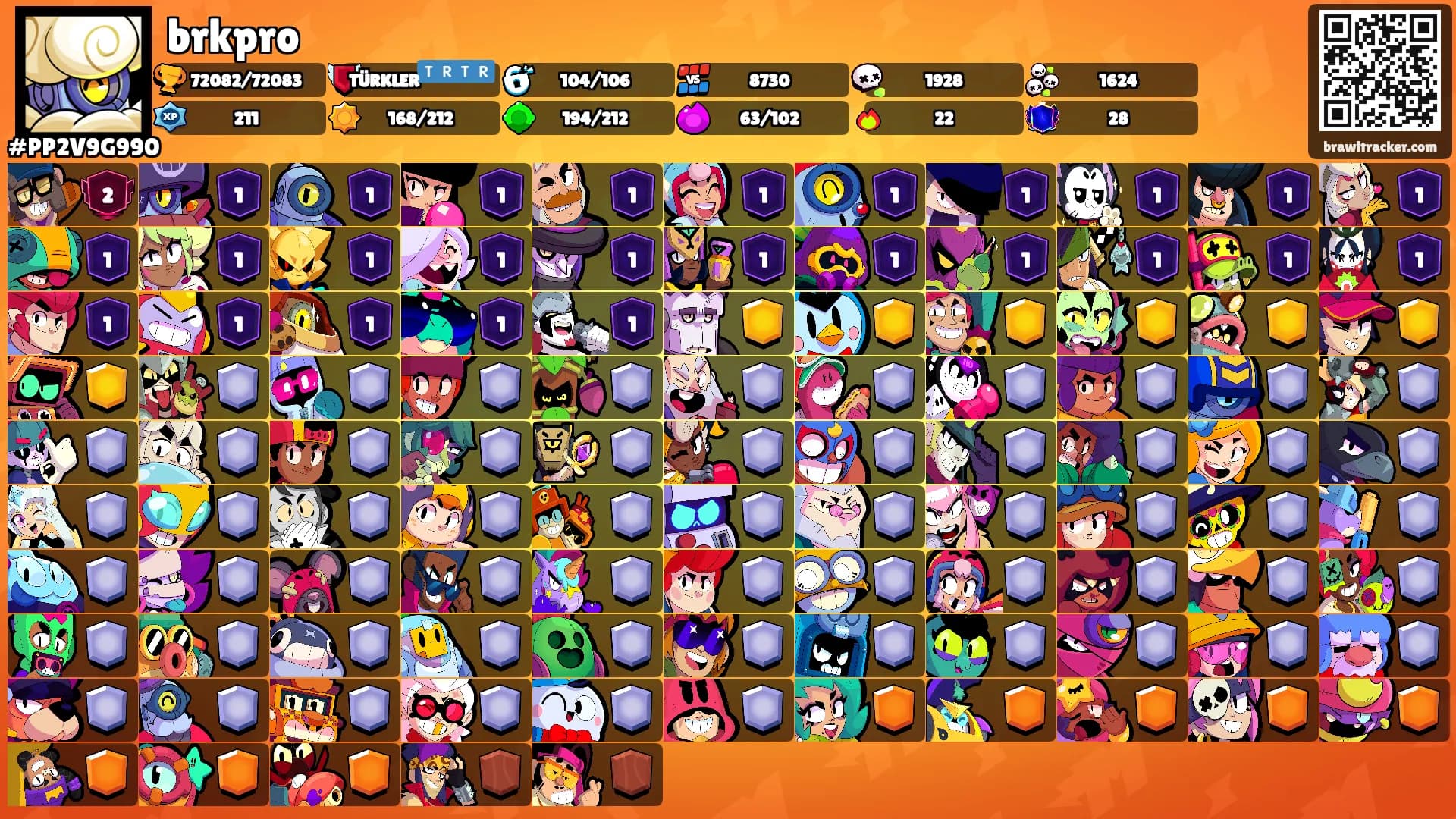 brkpro's Ranks