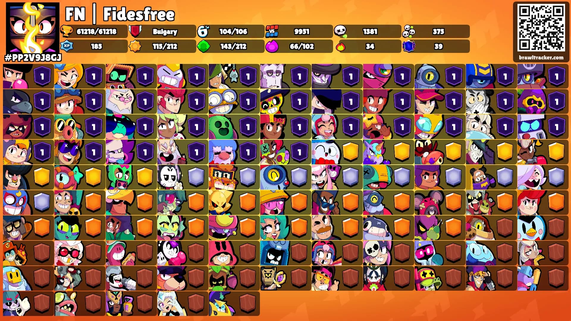 FN | Fidesfree's Ranks