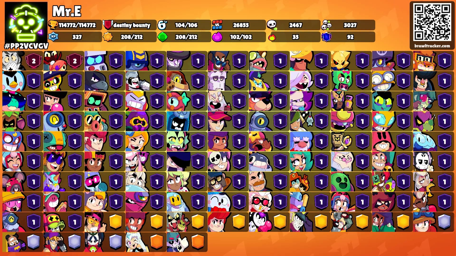 Mr.E's Ranks
