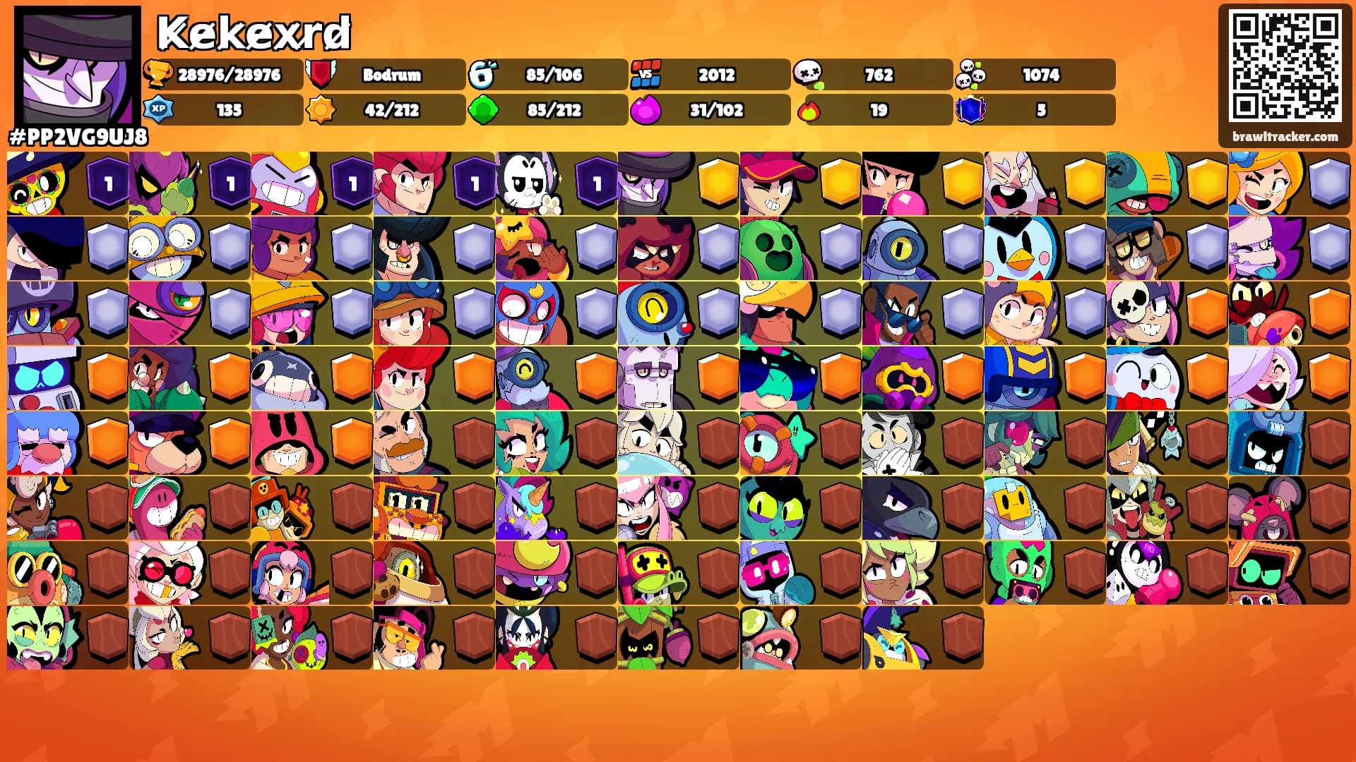 K̷e̷k̷e̷x̷r̷d̷'s Ranks