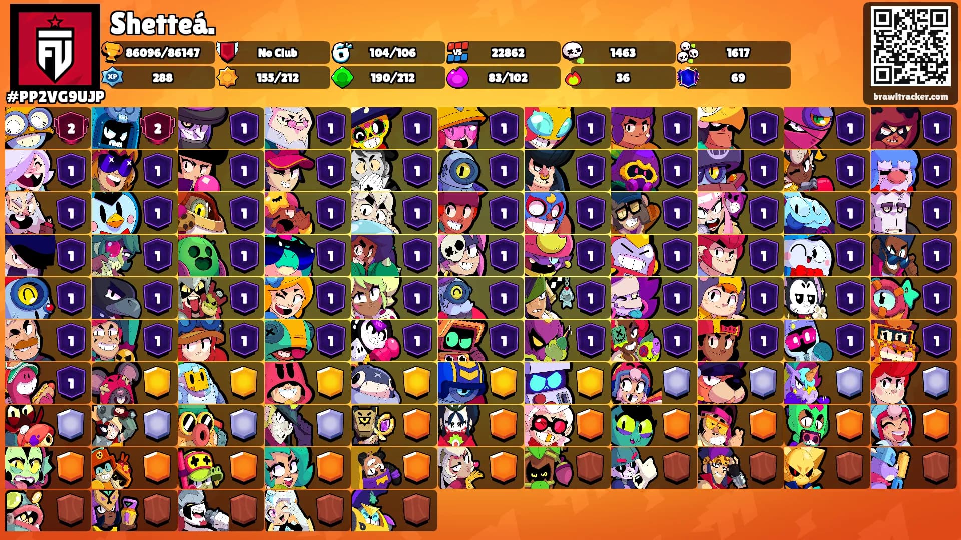 Shetteá.'s Ranks