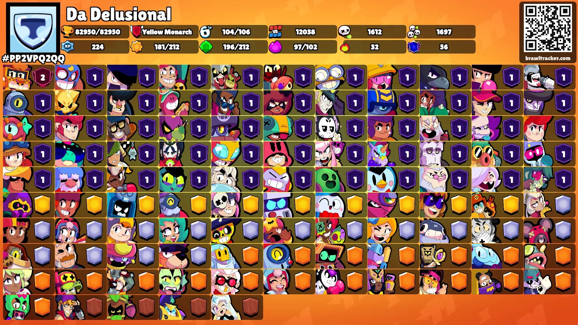 Da Delusional's Ranks