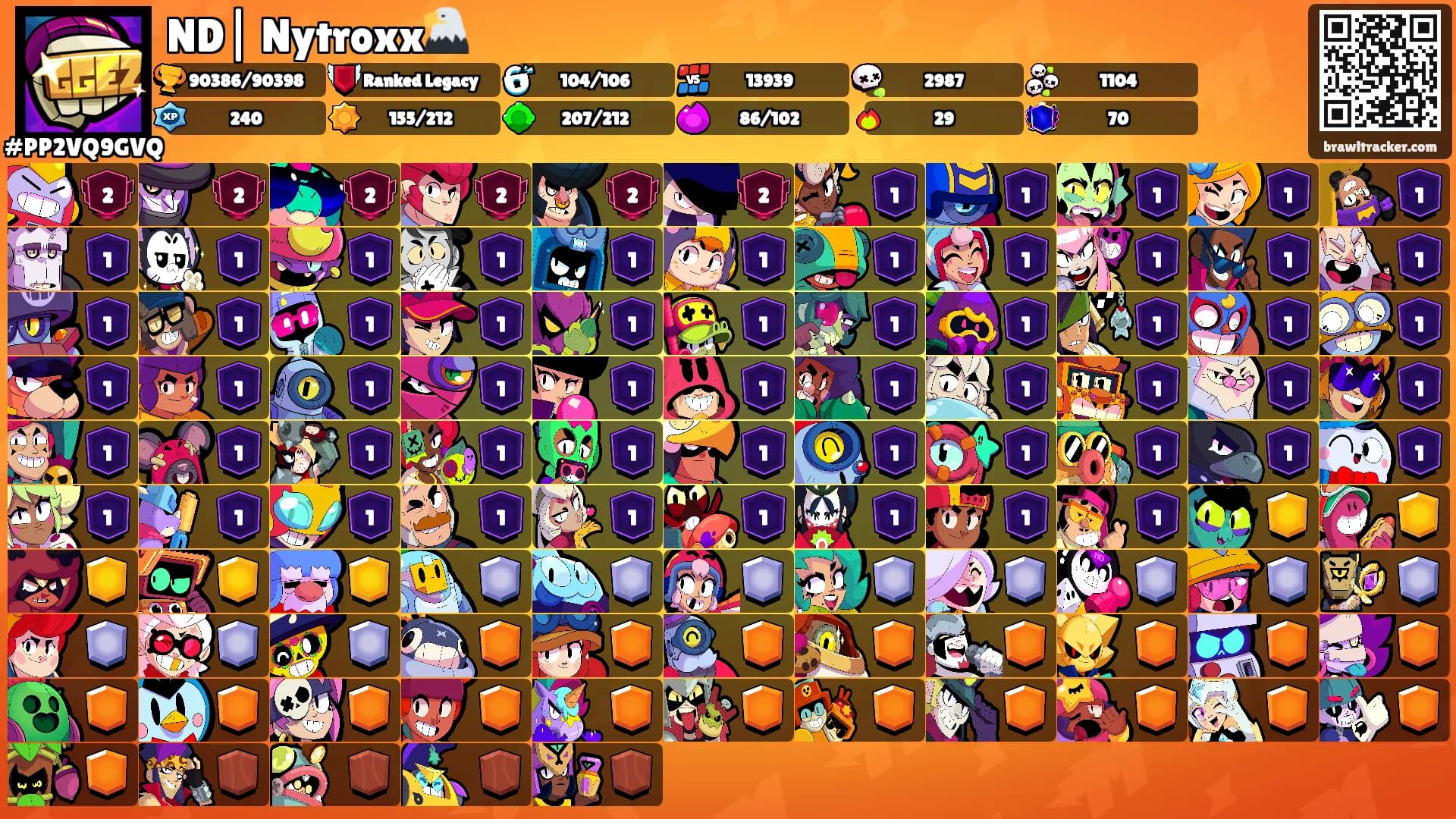ND| Nytroxx🦅's Ranks
