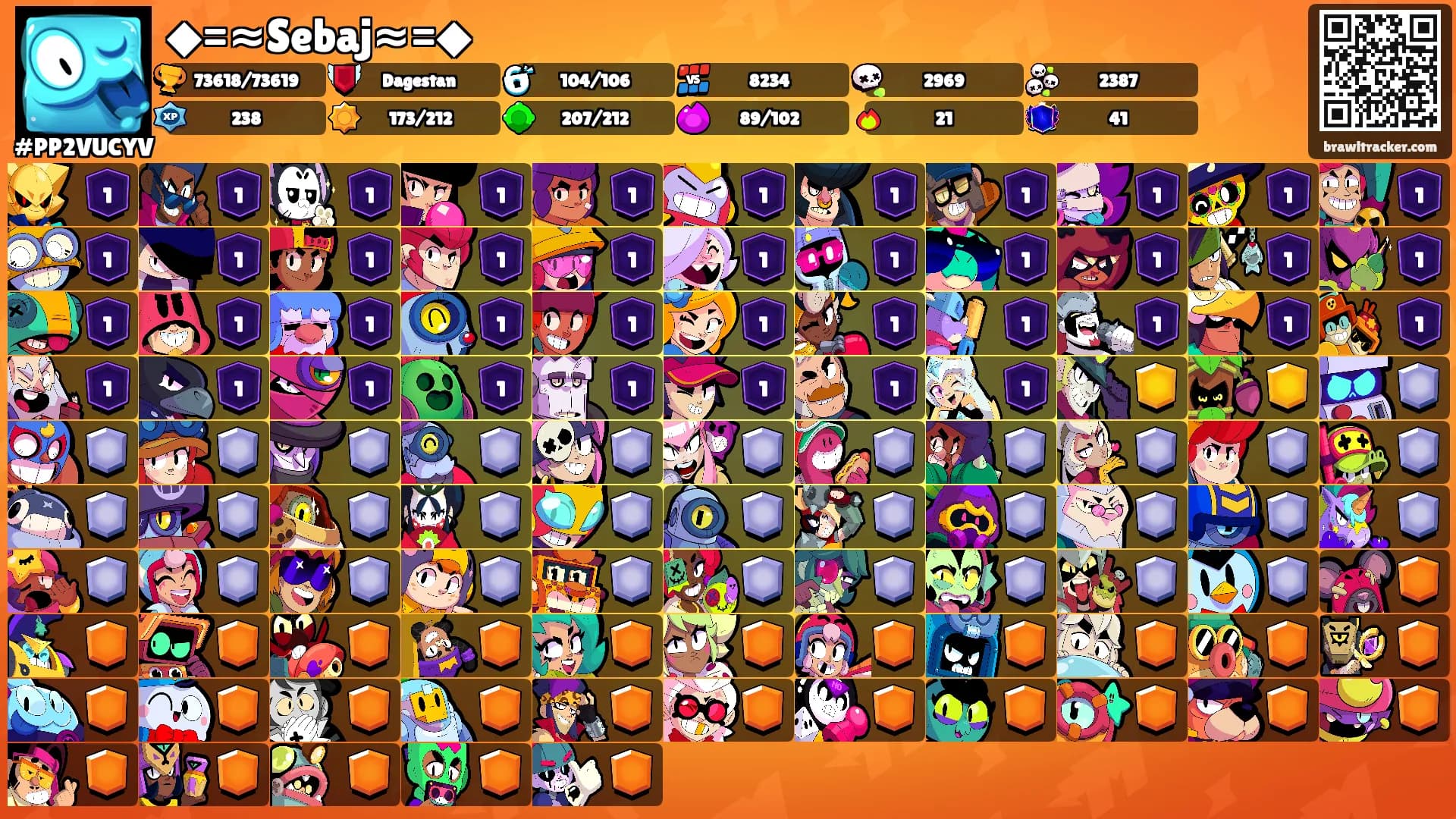 ◆=≈Sebaj≈=◆'s Ranks