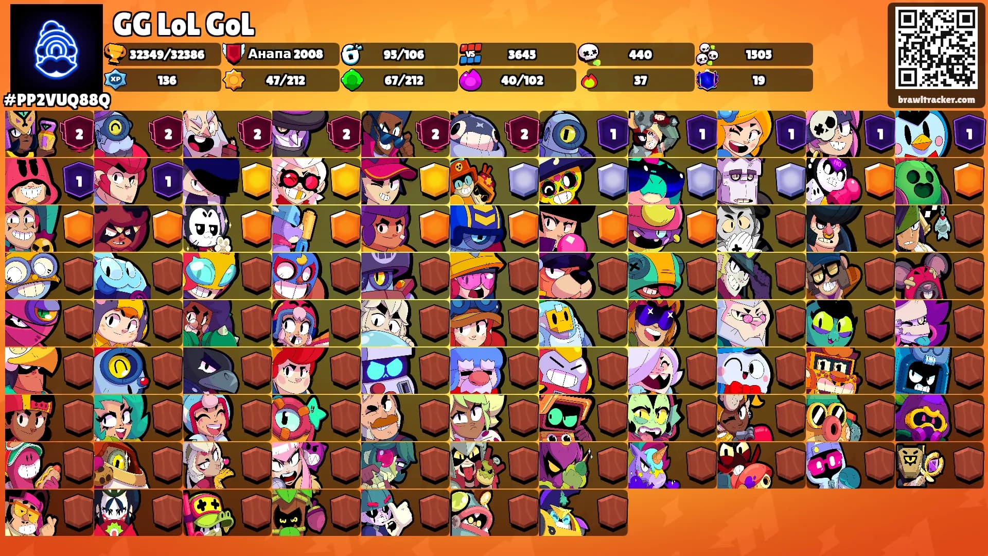 GG LoL GoL's Ranks