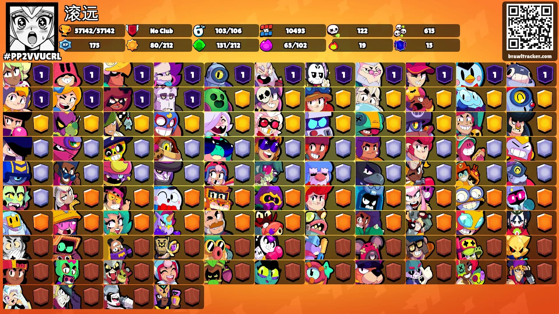 滚远's Ranks