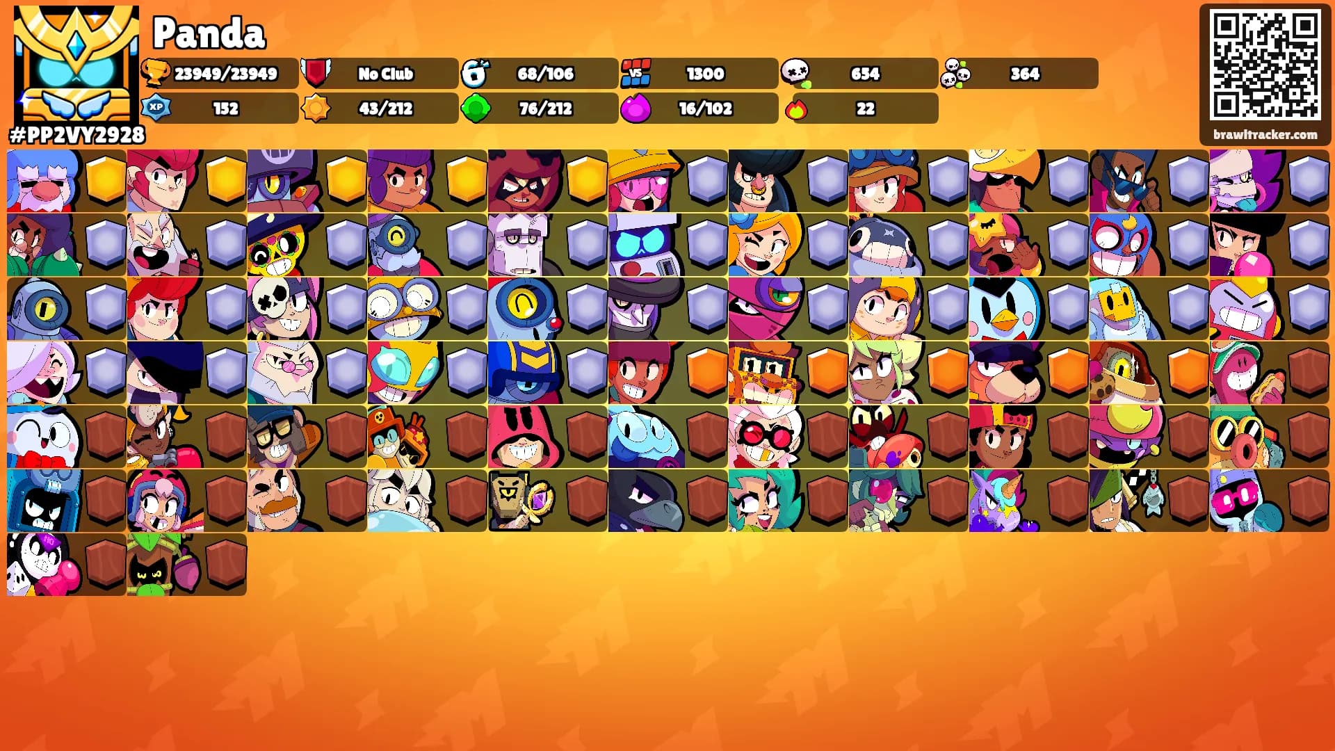Panda's Ranks