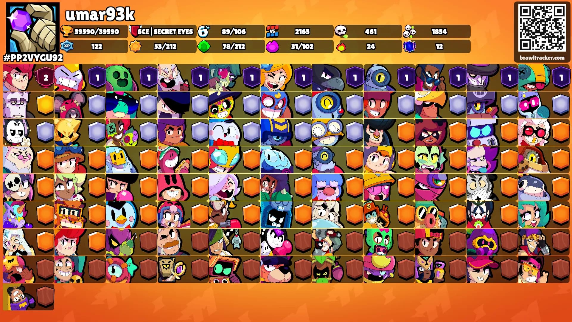 umar93k's Ranks
