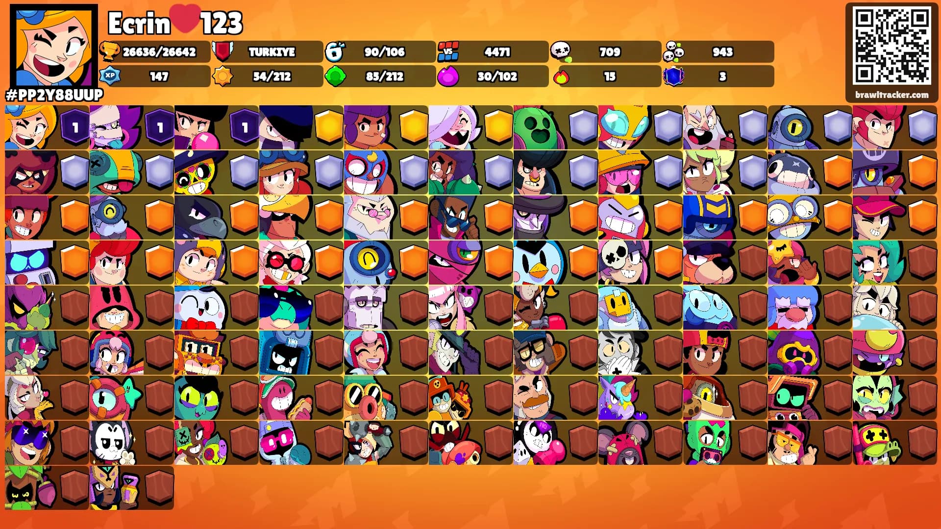 Ecrin❤️123's Ranks