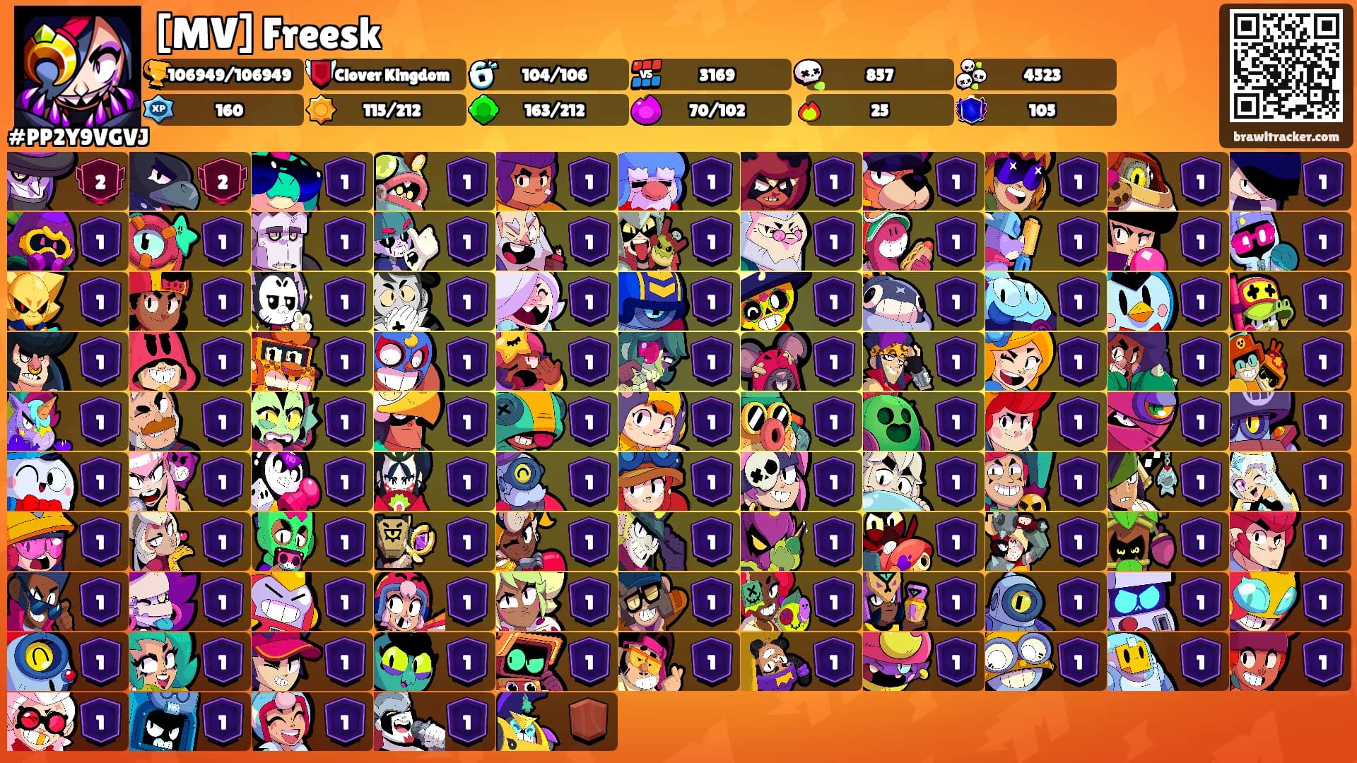 [MV] Freesk's Ranks